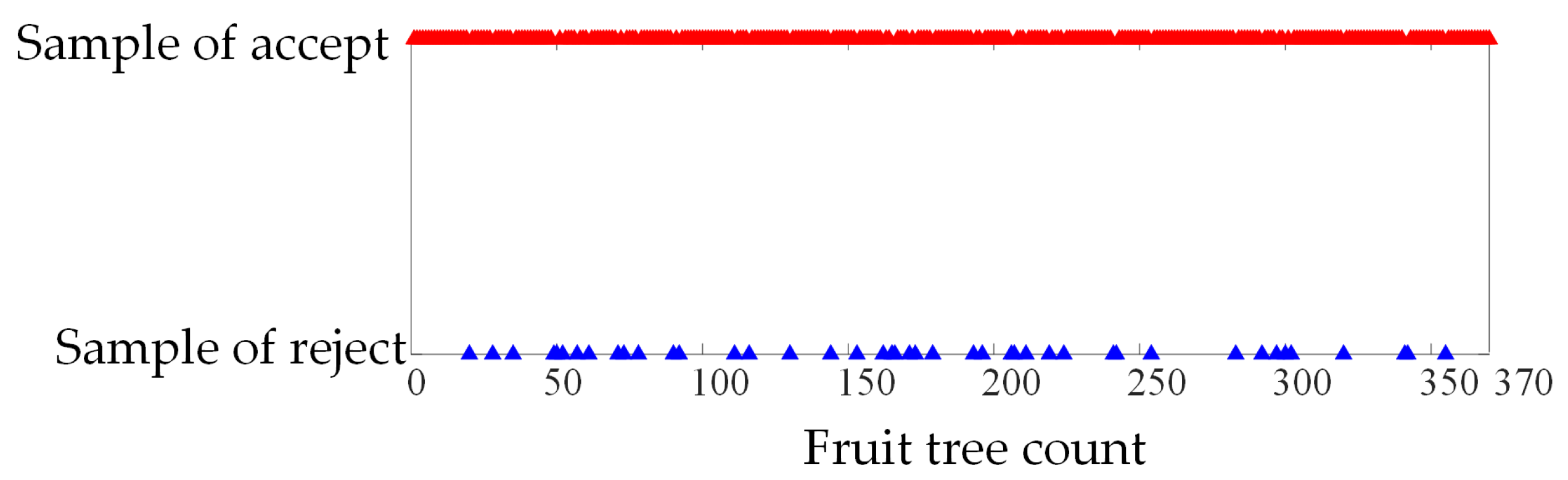 Remotesensing 12 00767 g006