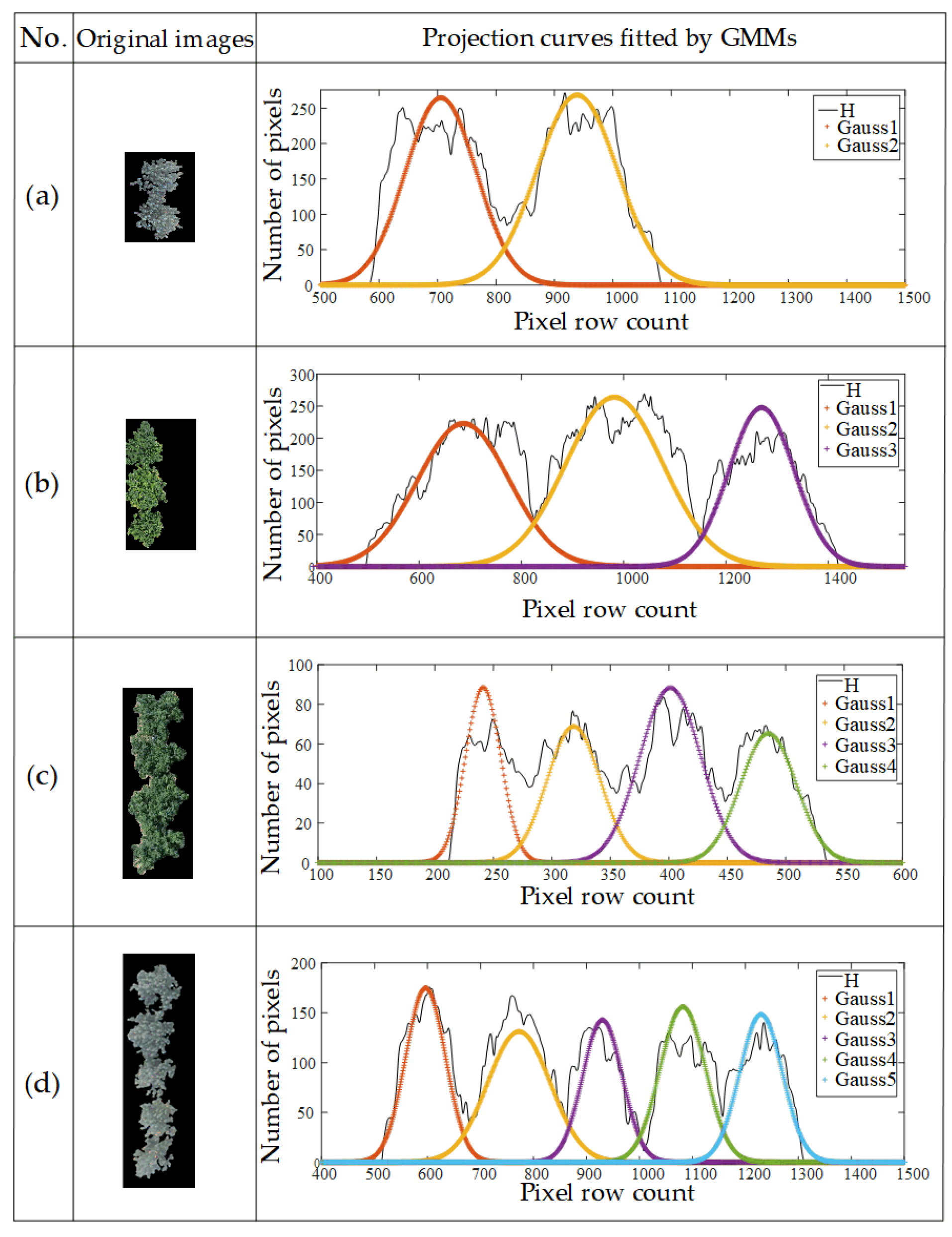 Remotesensing 12 00767 g009