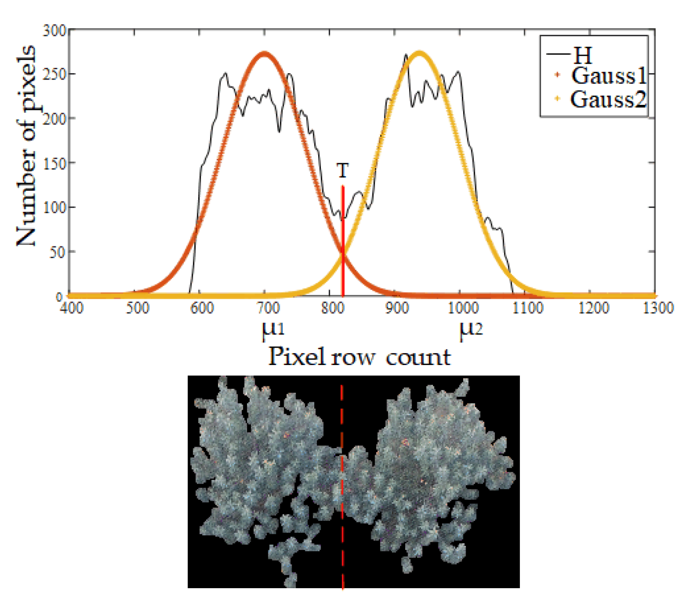 Remotesensing 12 00767 g010