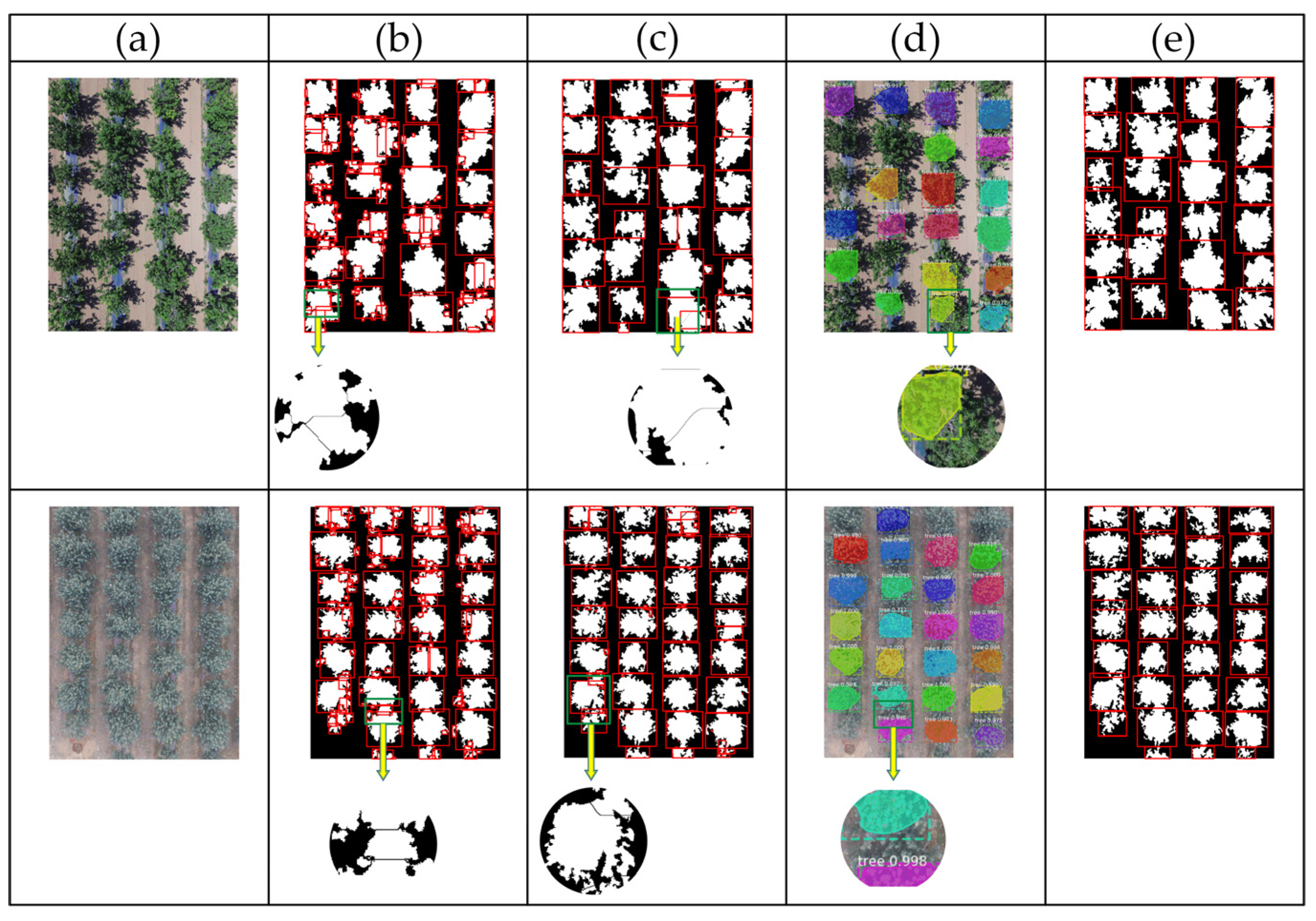 Remotesensing 12 00767 g014