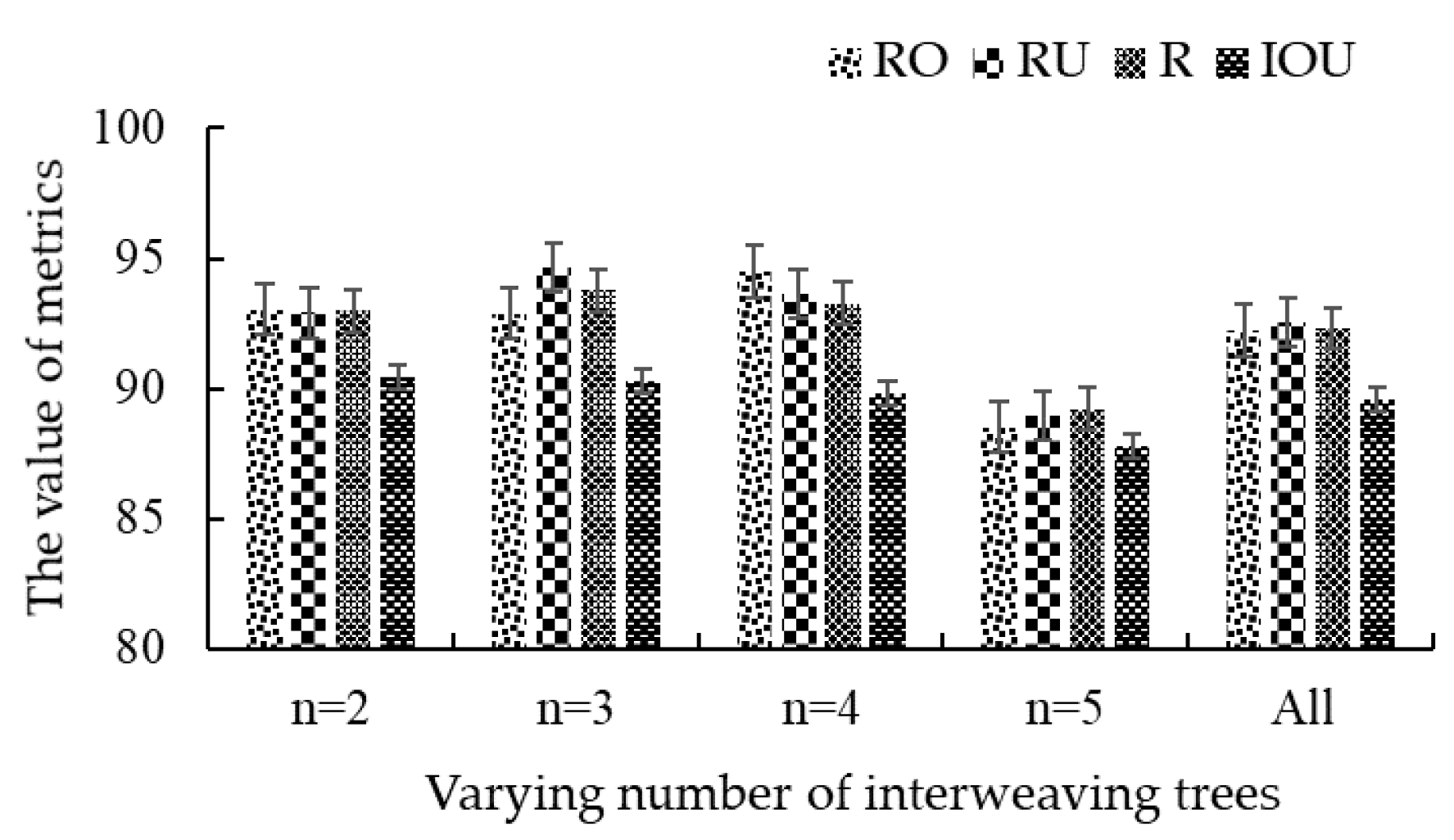 Remotesensing 12 00767 g017