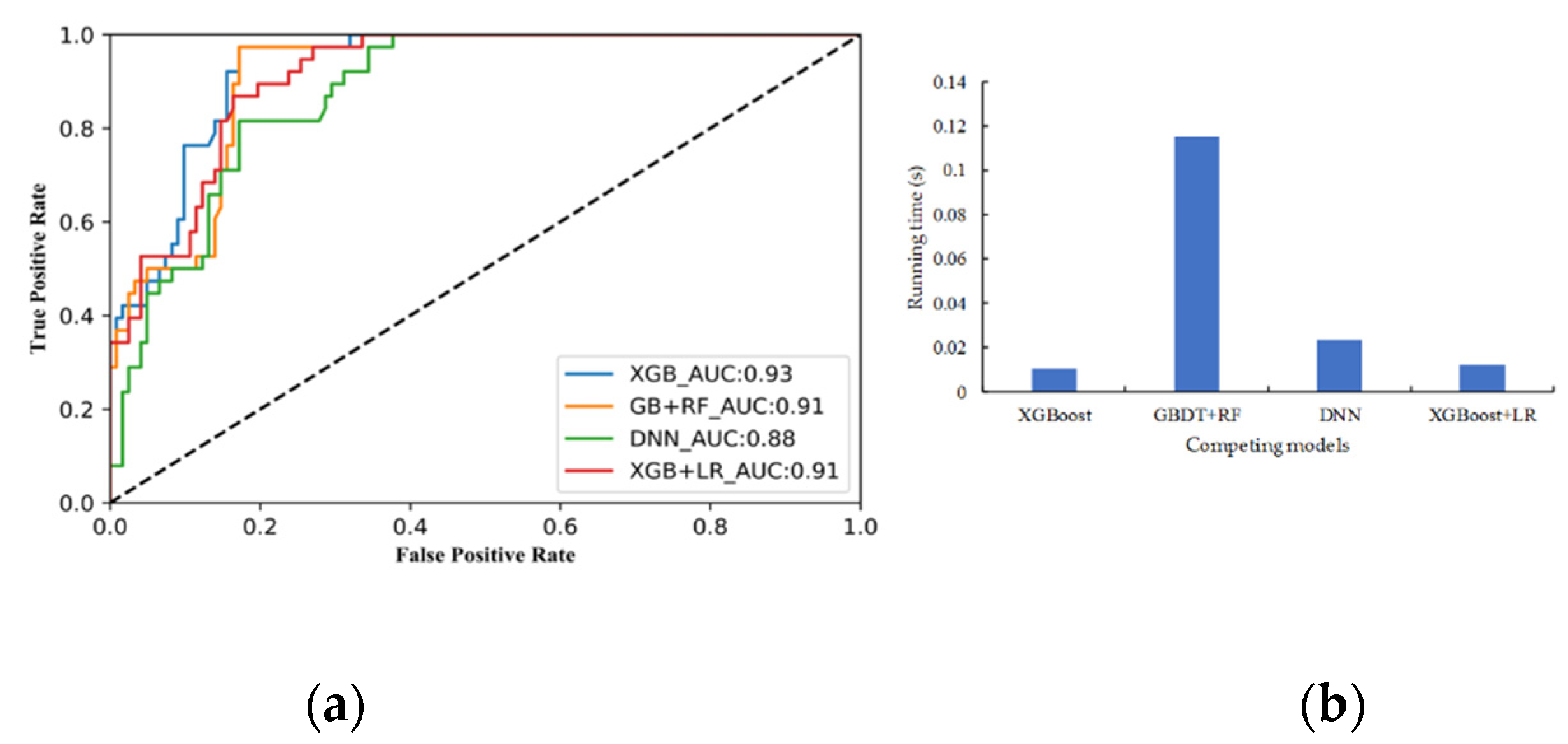 Remotesensing 12 00767 g018