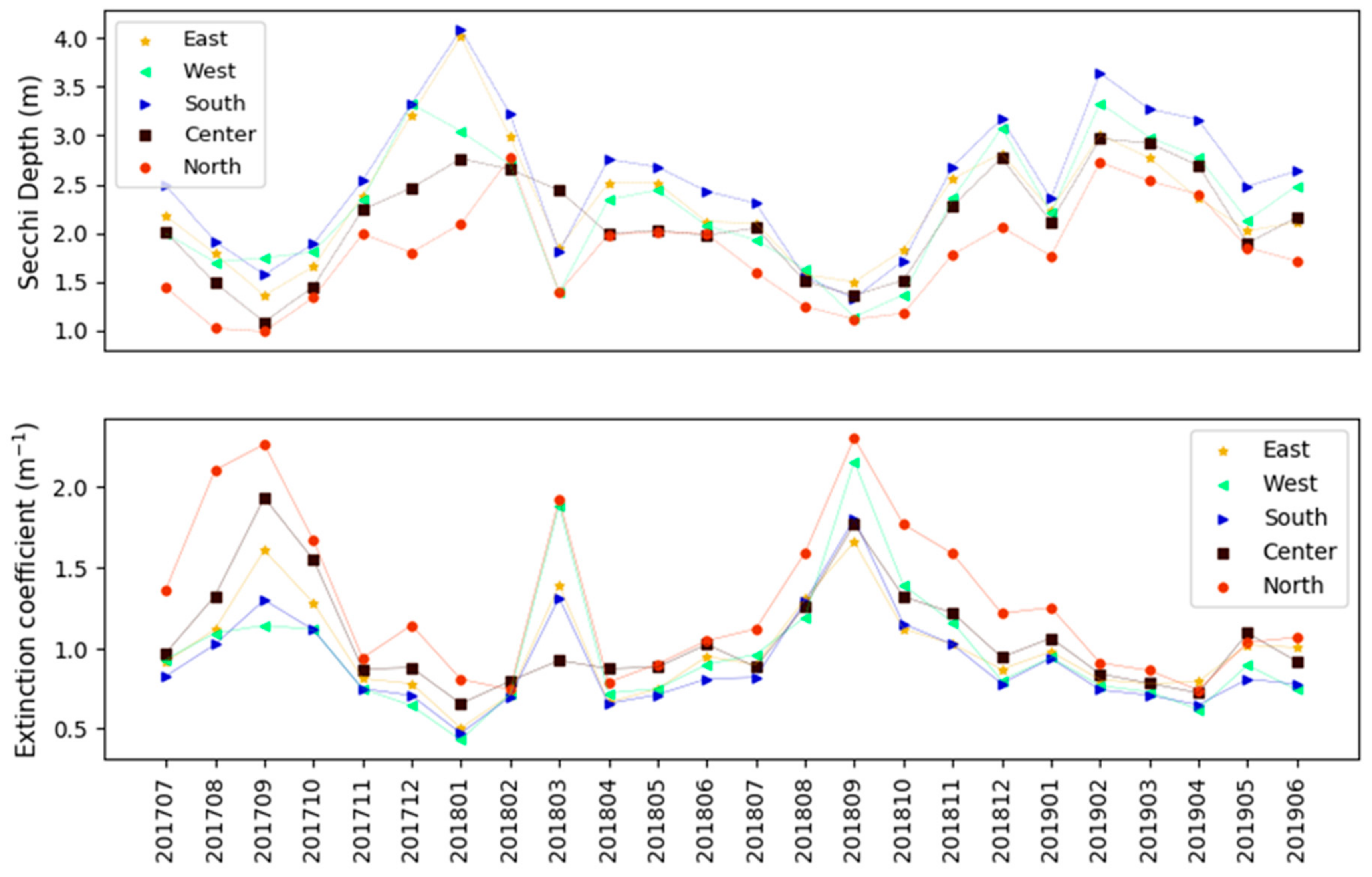 Remotesensing 12 00768 g011