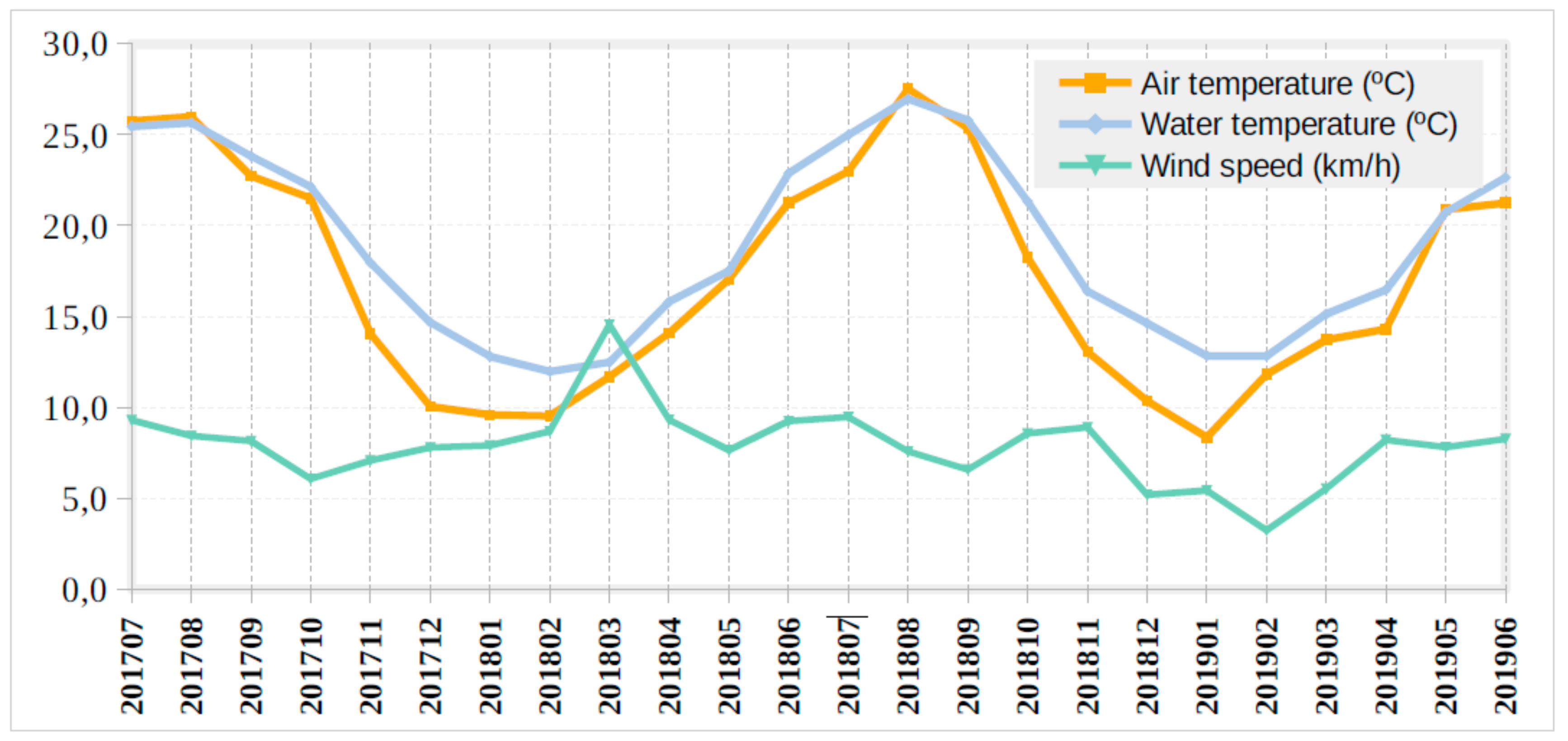 Remotesensing 12 00768 g012