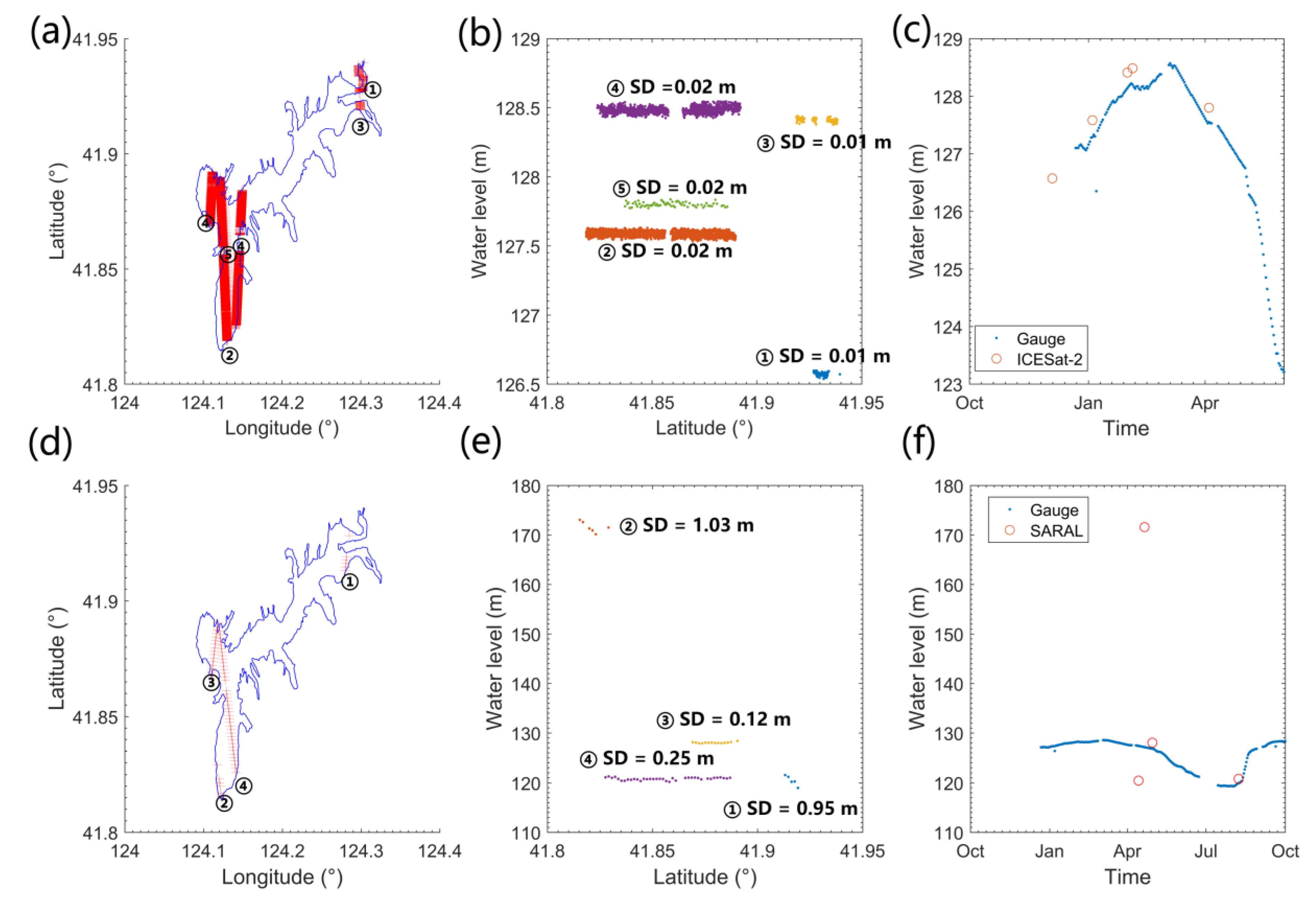 Remotesensing 12 00770 g004