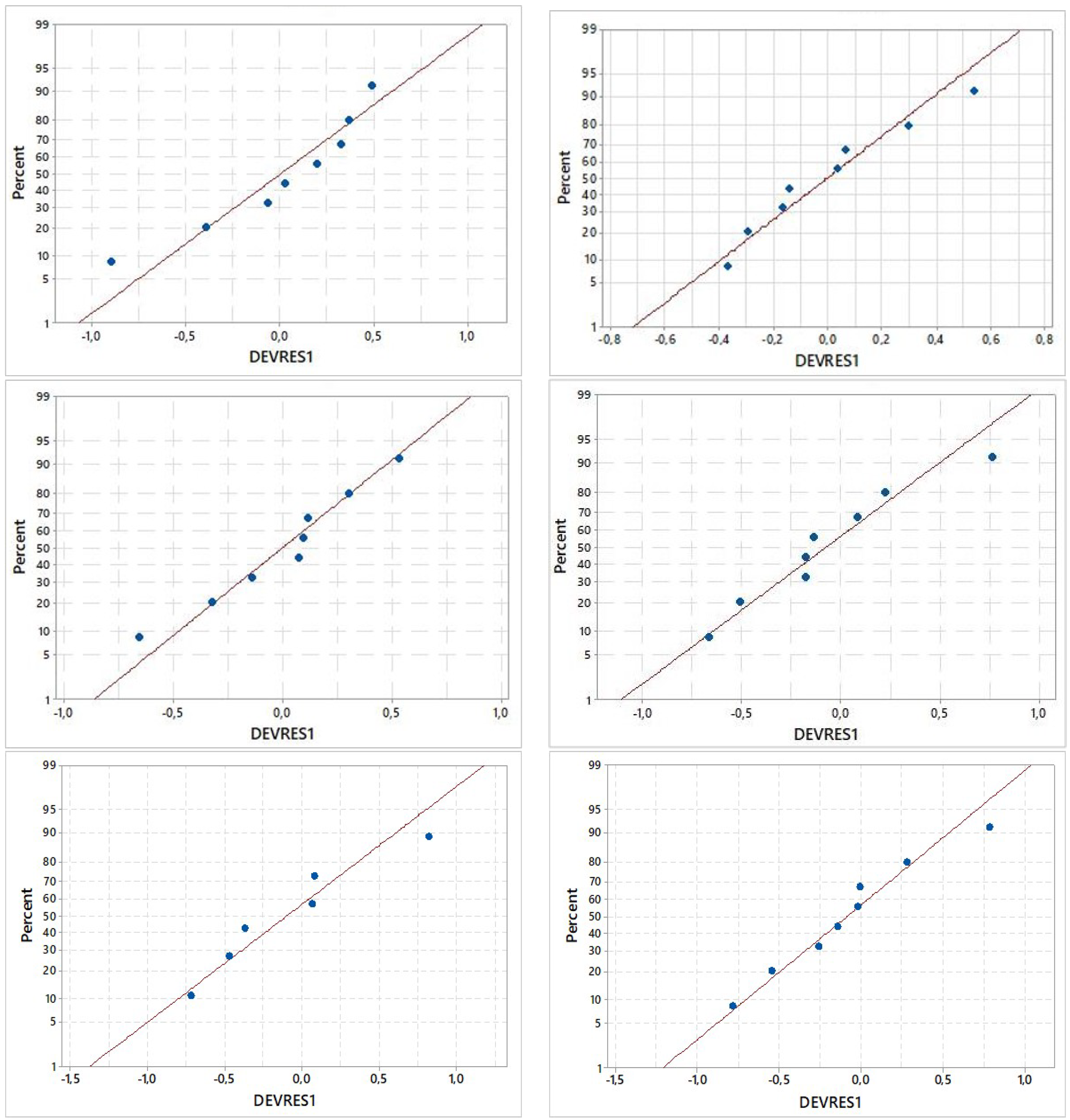 Remotesensing 12 00771 g005