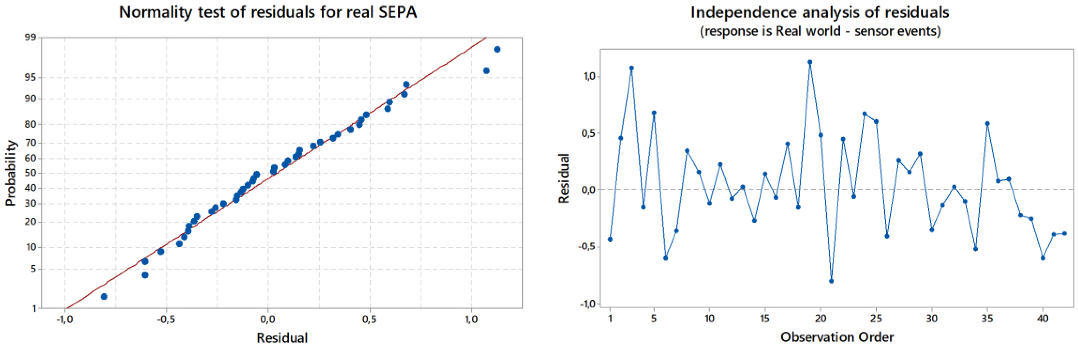 Remotesensing 12 00771 g006