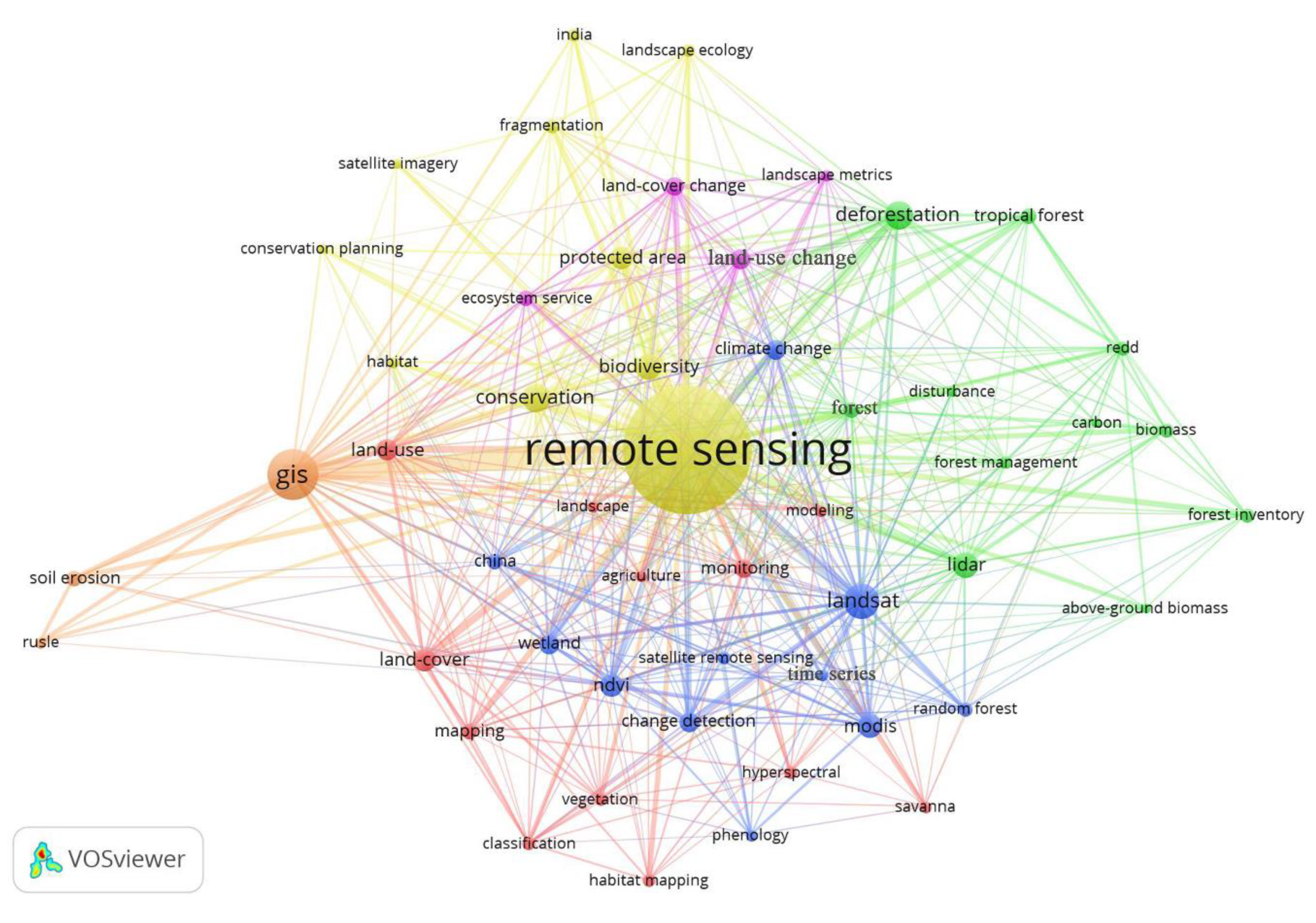 Remotesensing 12 00772 g007