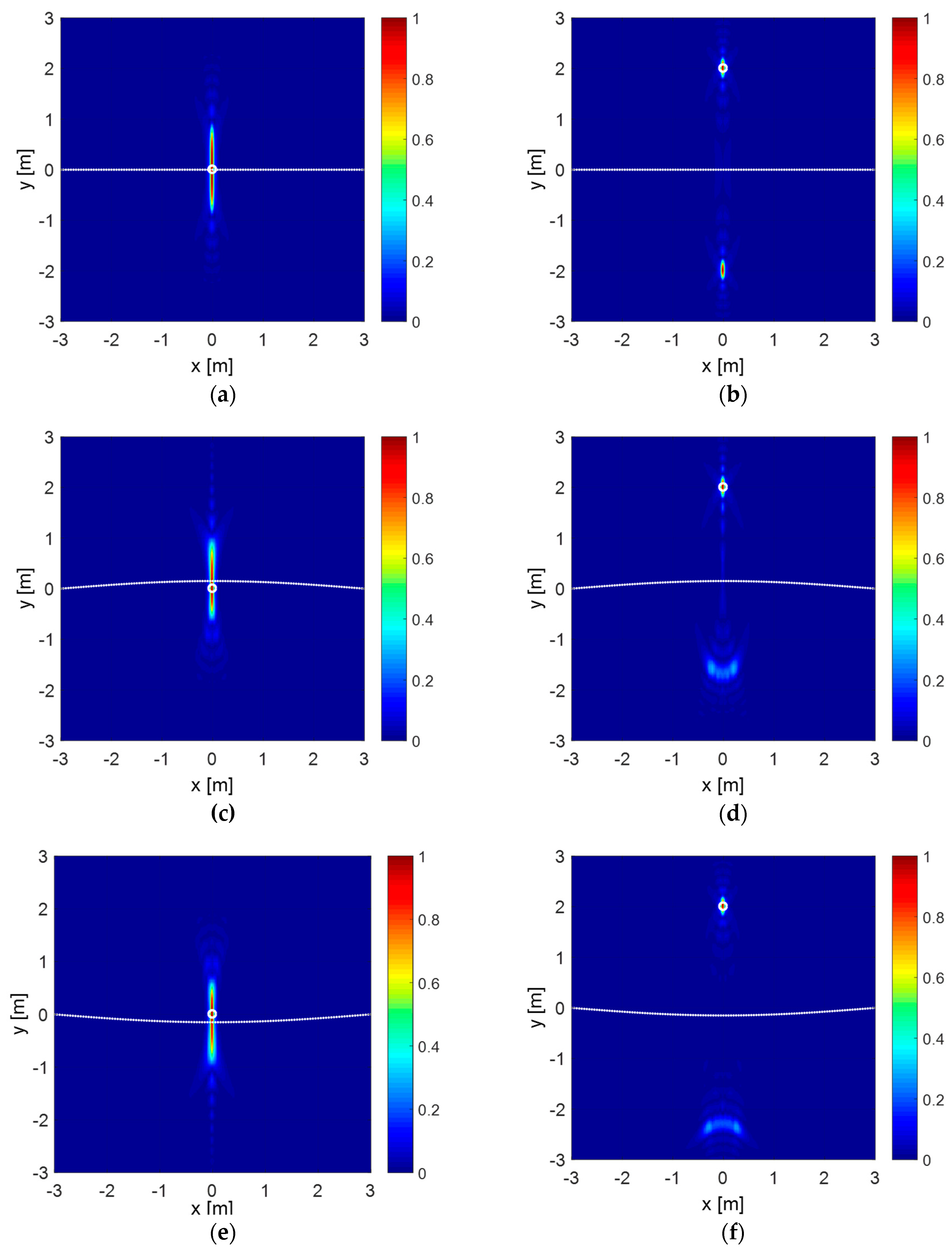 Remotesensing 12 00774 g007