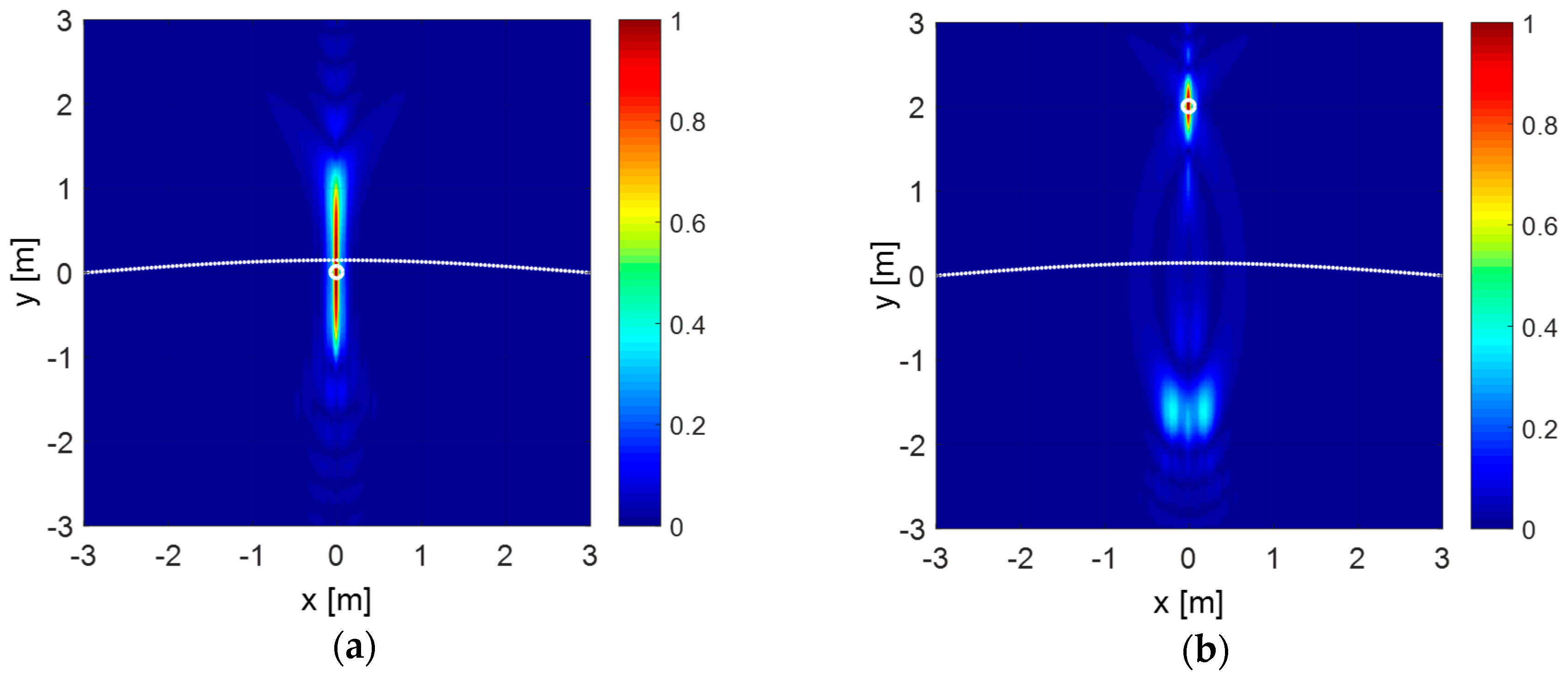 Remotesensing 12 00774 g008