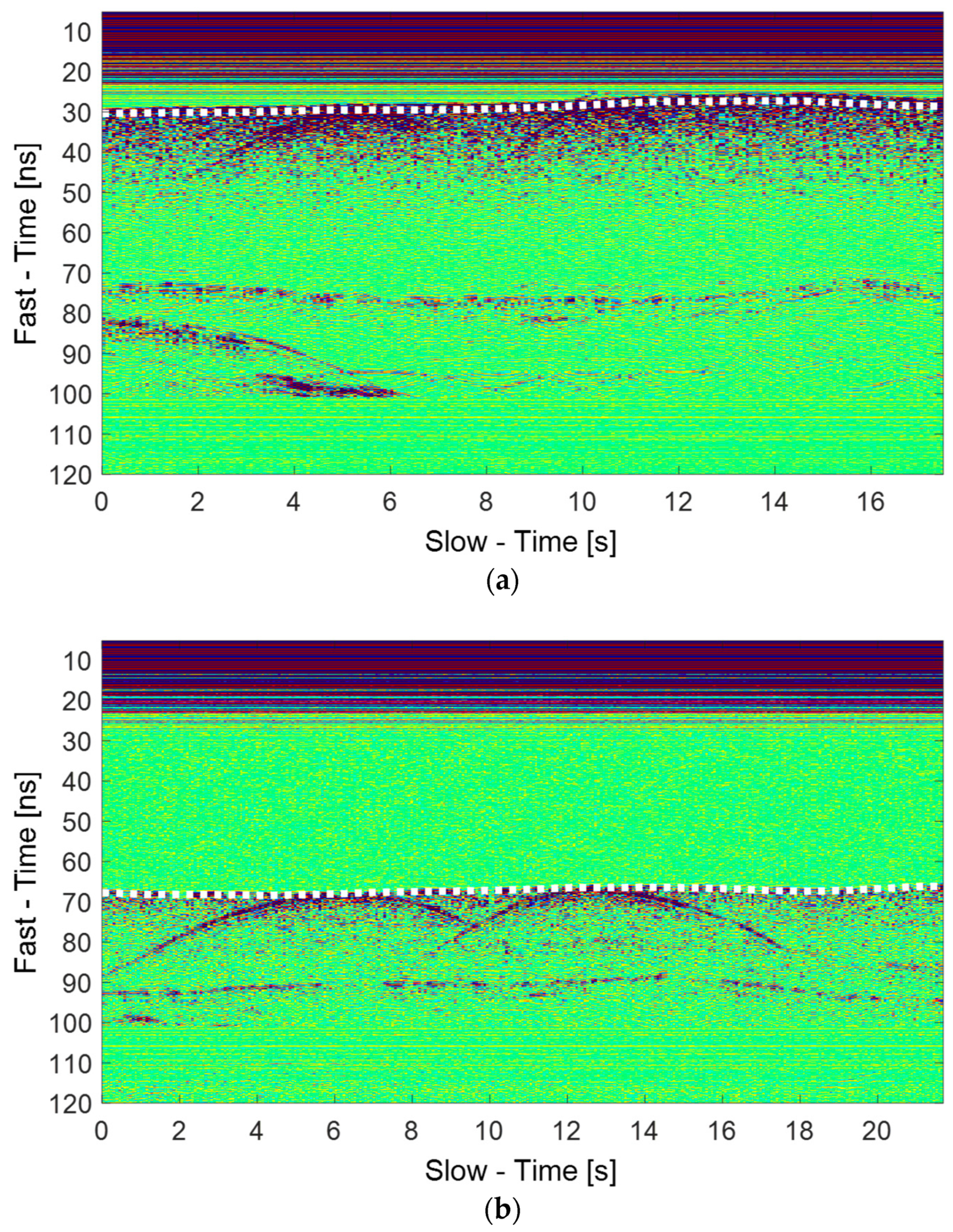 Remotesensing 12 00774 g010