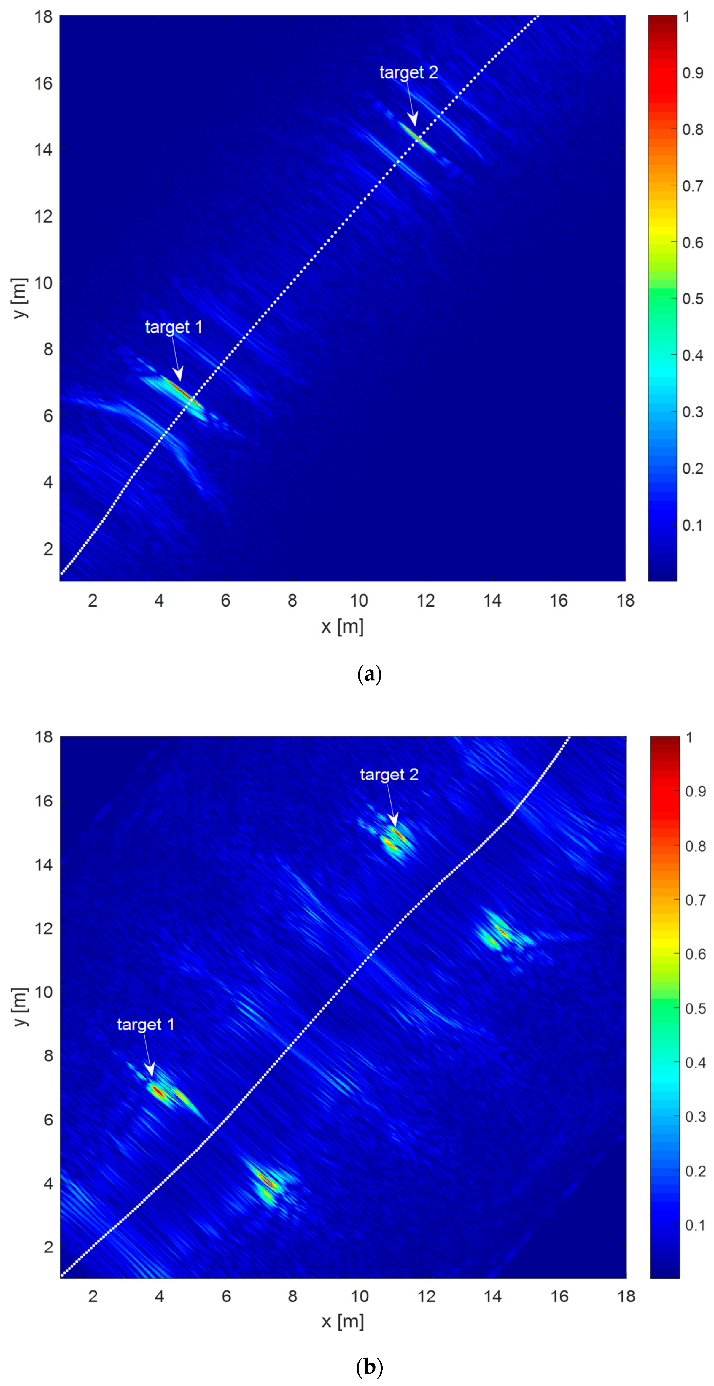 Remotesensing 12 00774 g012