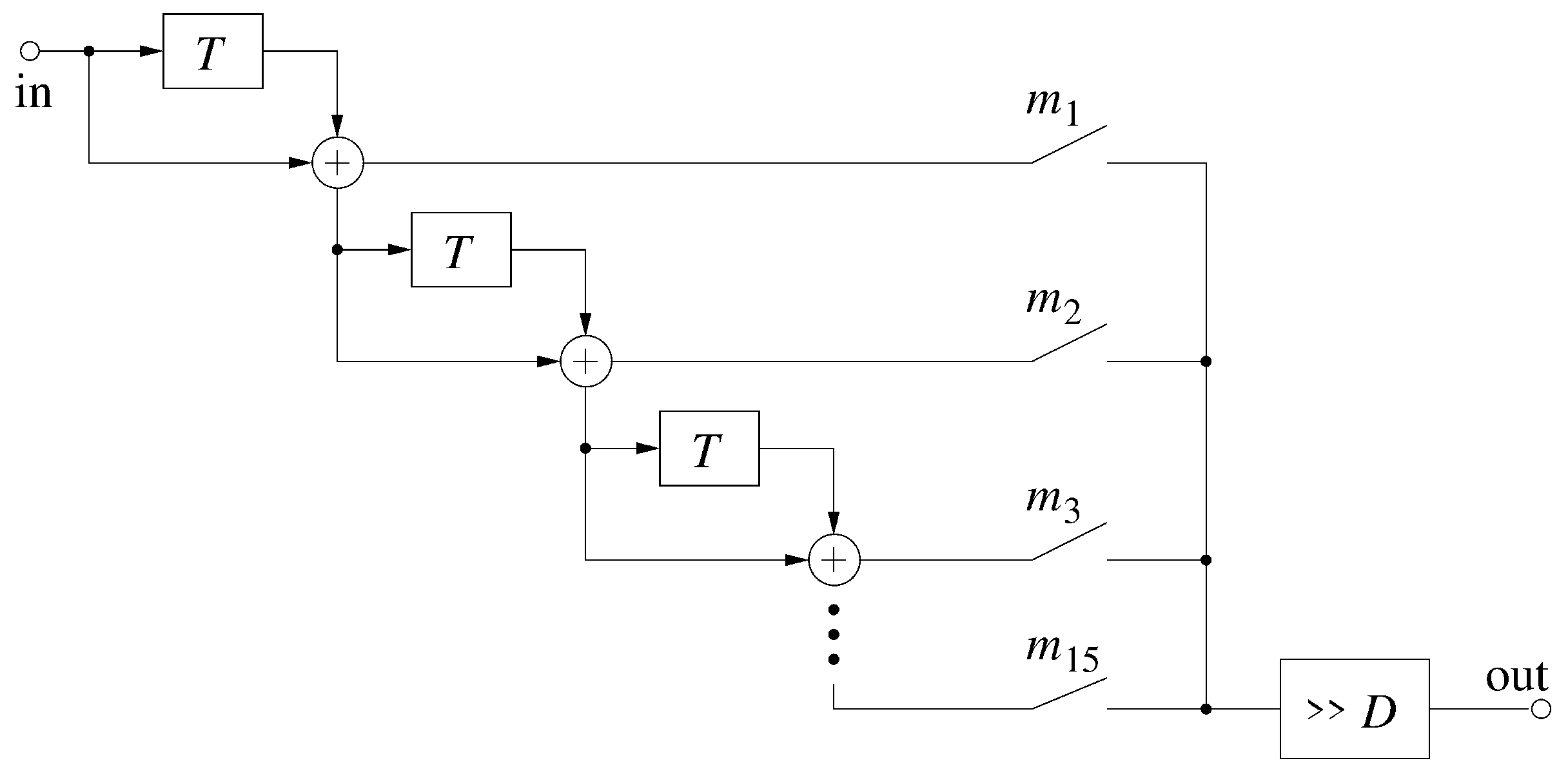 Remotesensing 12 00776 g002