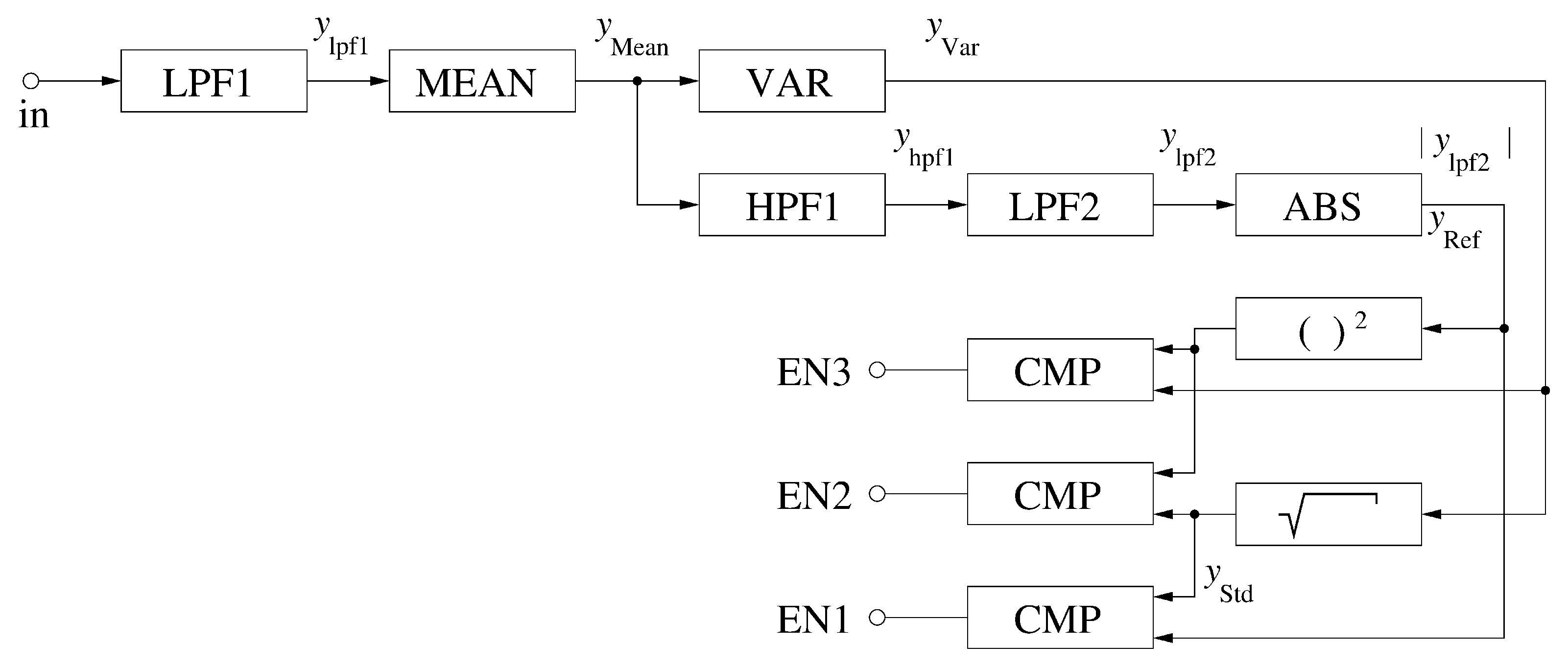 Remotesensing 12 00776 g004