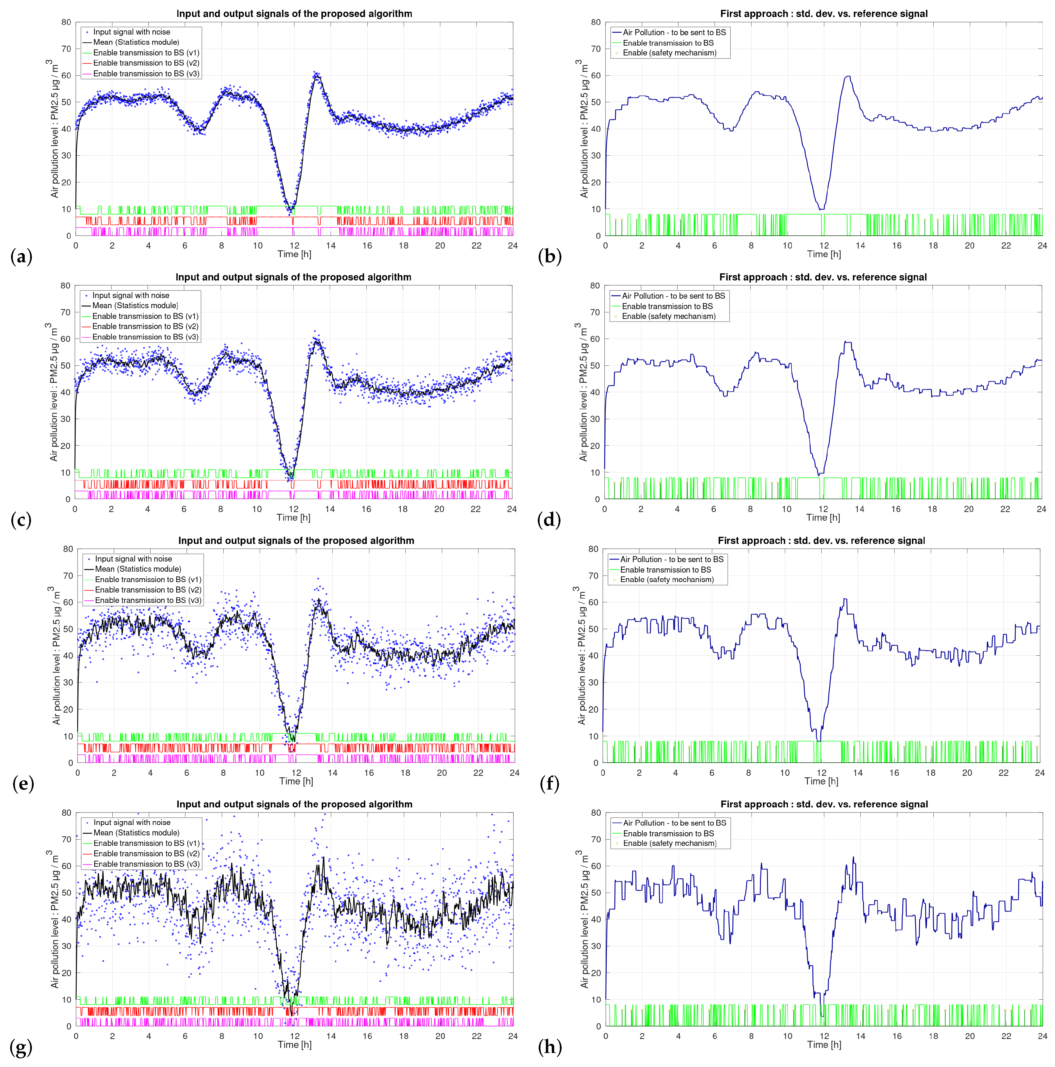 Remotesensing 12 00776 g009