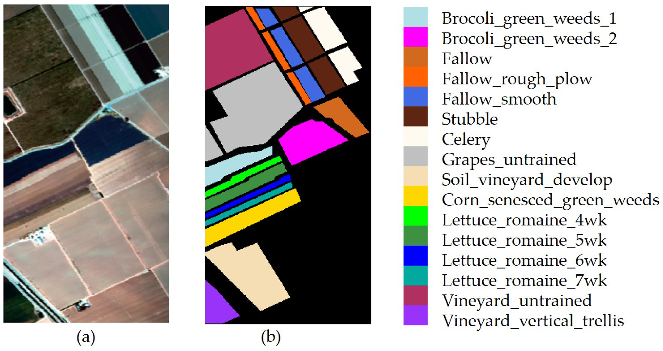 Remotesensing 12 00779 g007