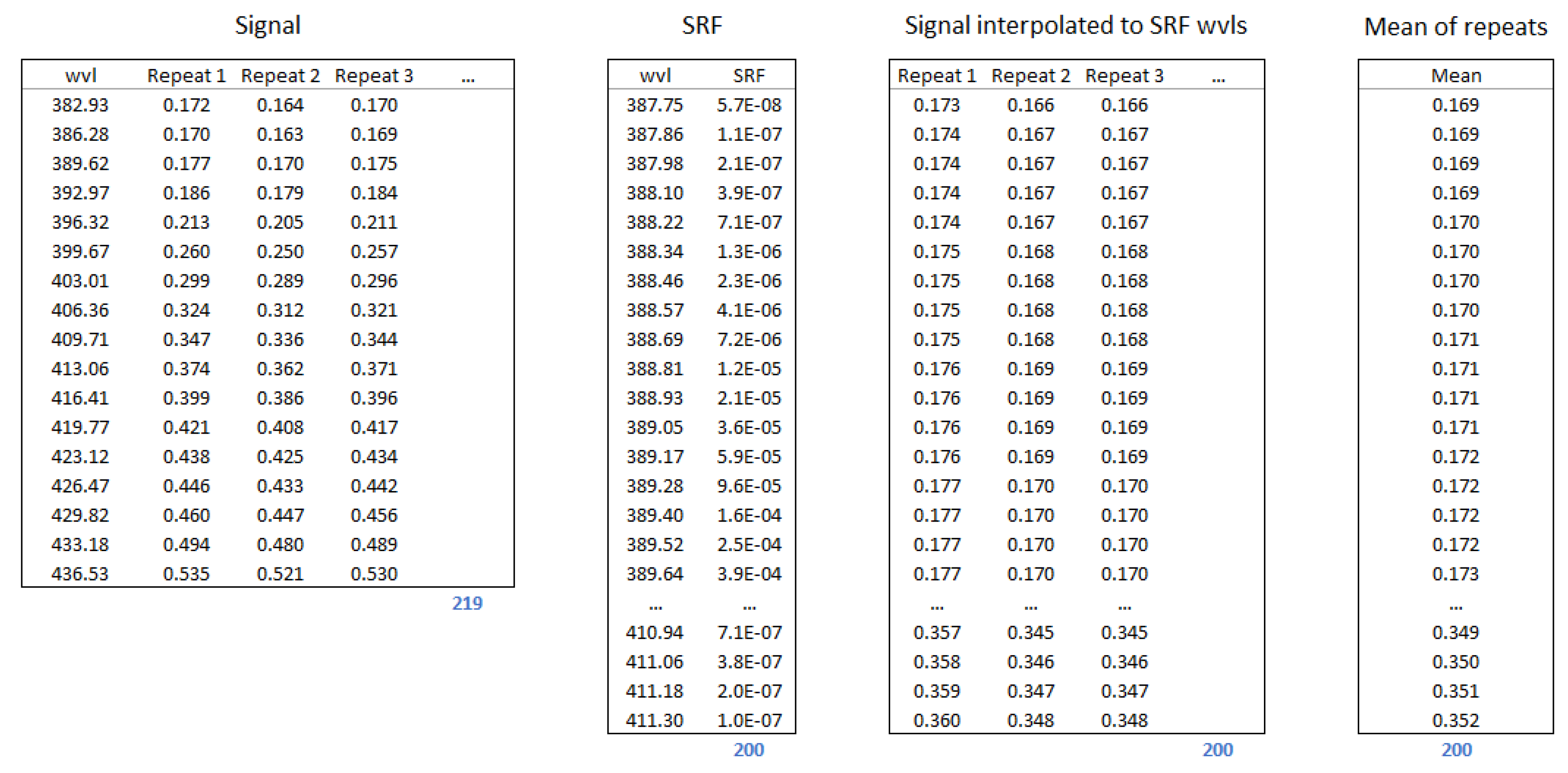 Remotesensing 12 00780 g004