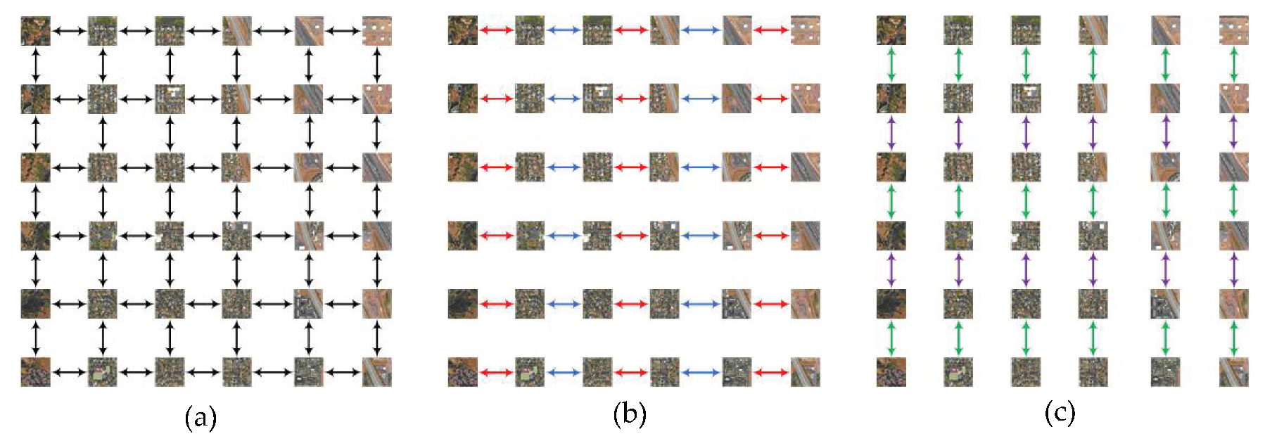 Remotesensing 12 00783 g010