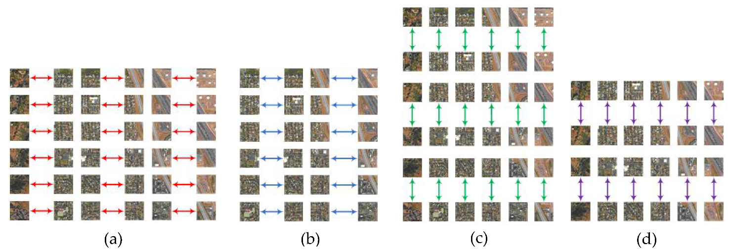 Remotesensing 12 00783 g011