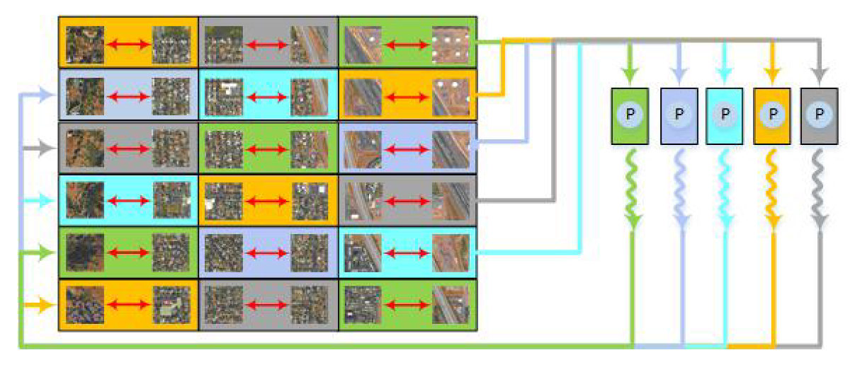 Remotesensing 12 00783 g012