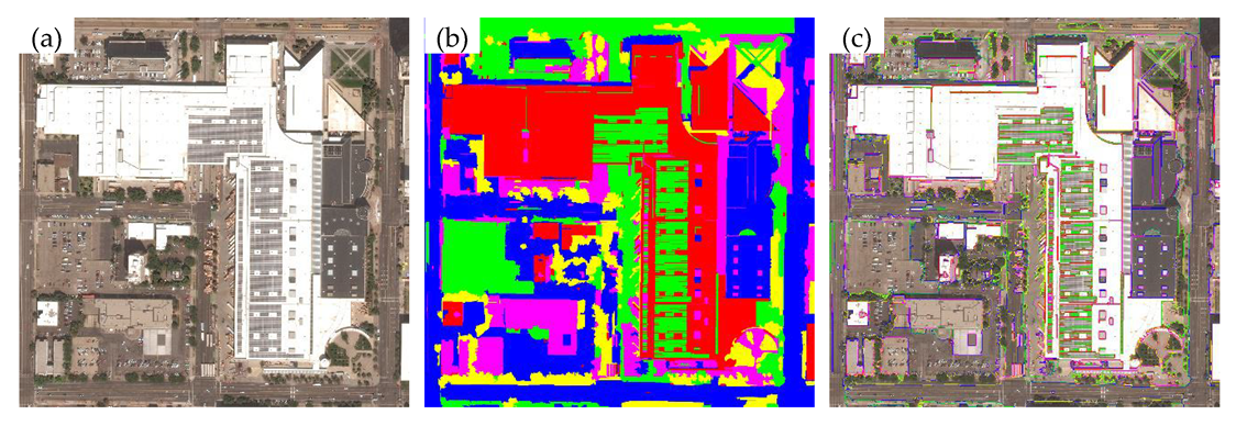 Remotesensing 12 00783 g014