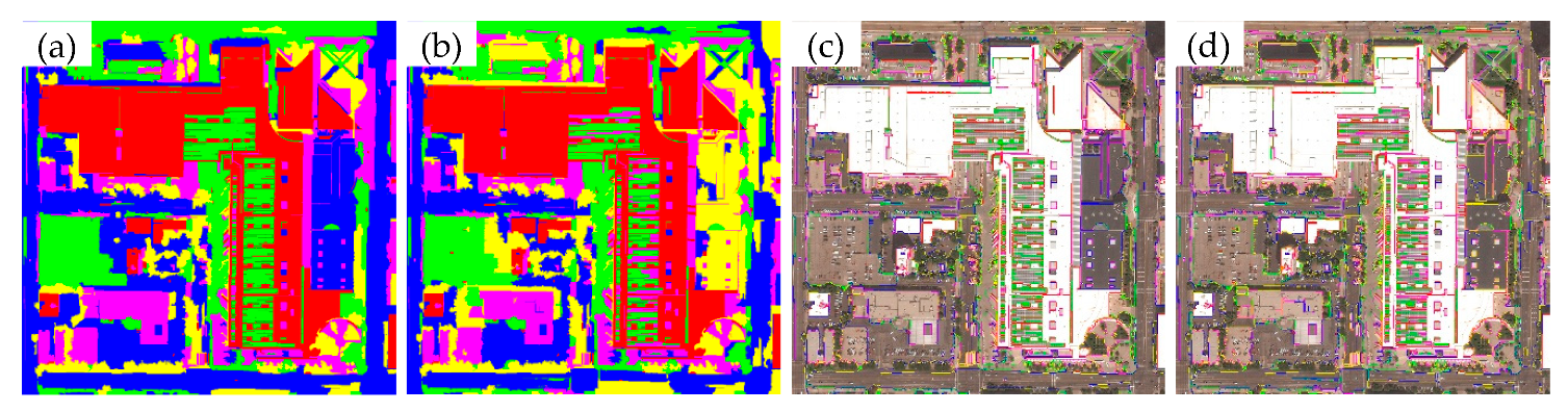 Remotesensing 12 00783 g016