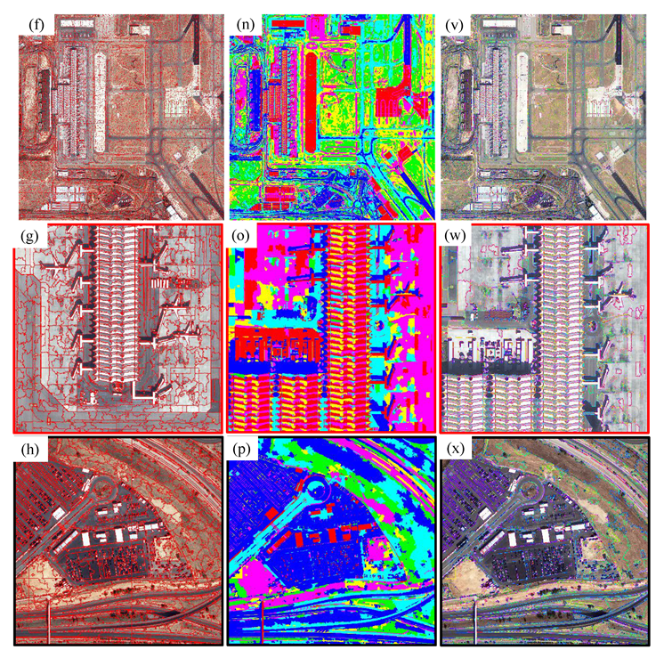 Remotesensing 12 00783 g018b