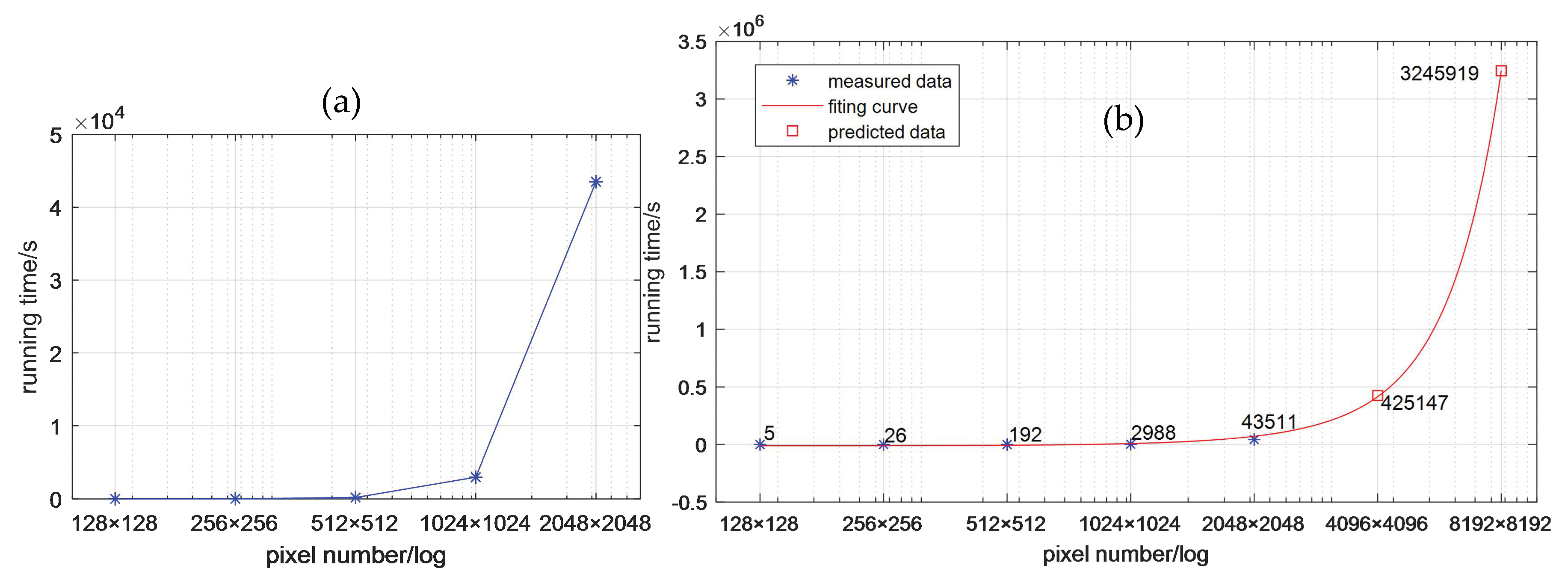 Remotesensing 12 00783 g020