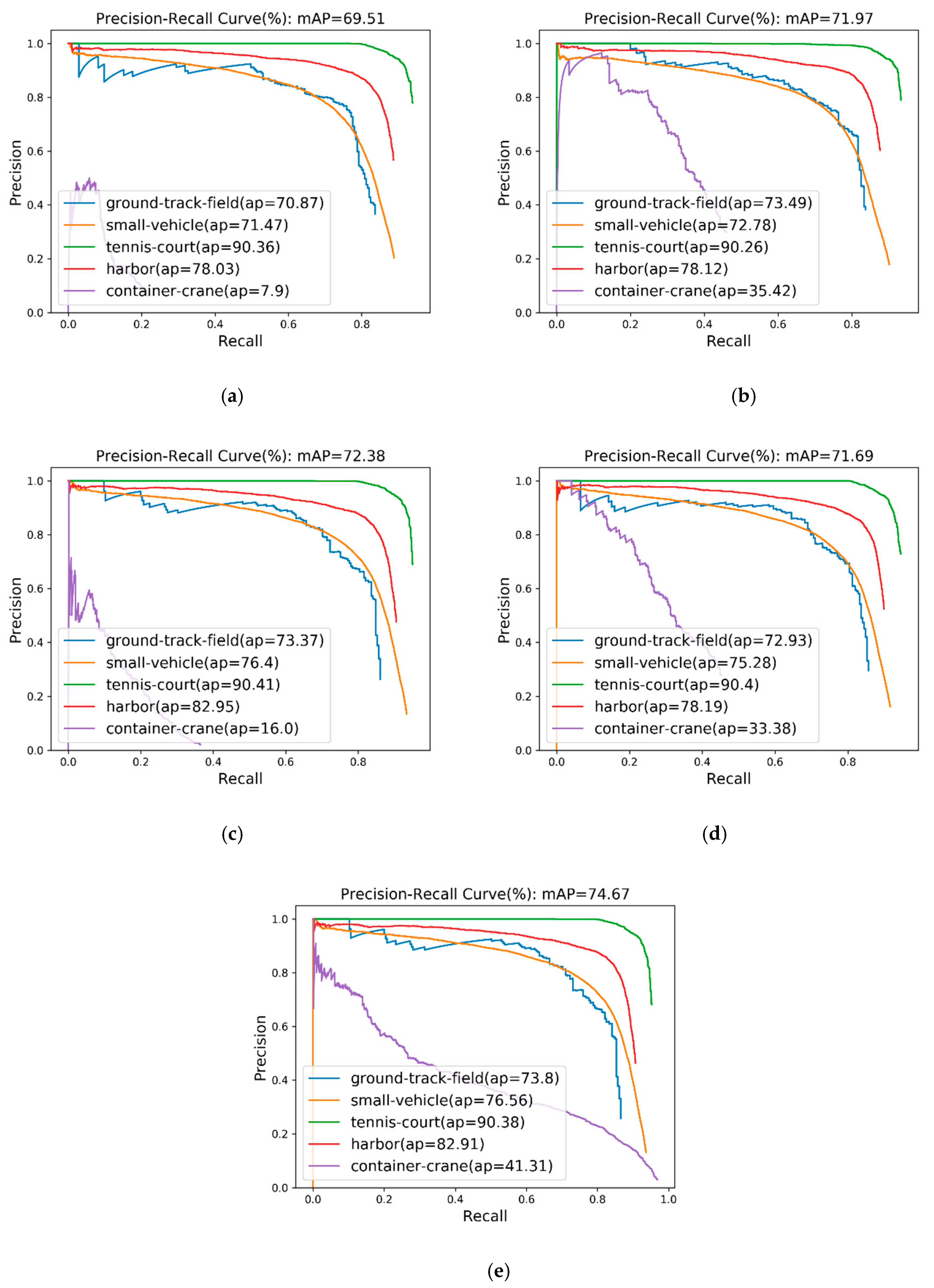 Remotesensing 12 00784 g006