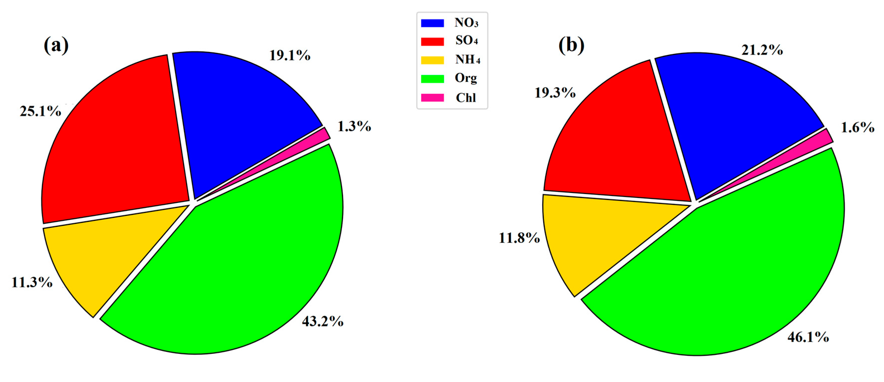 Remotesensing 12 00785 g008