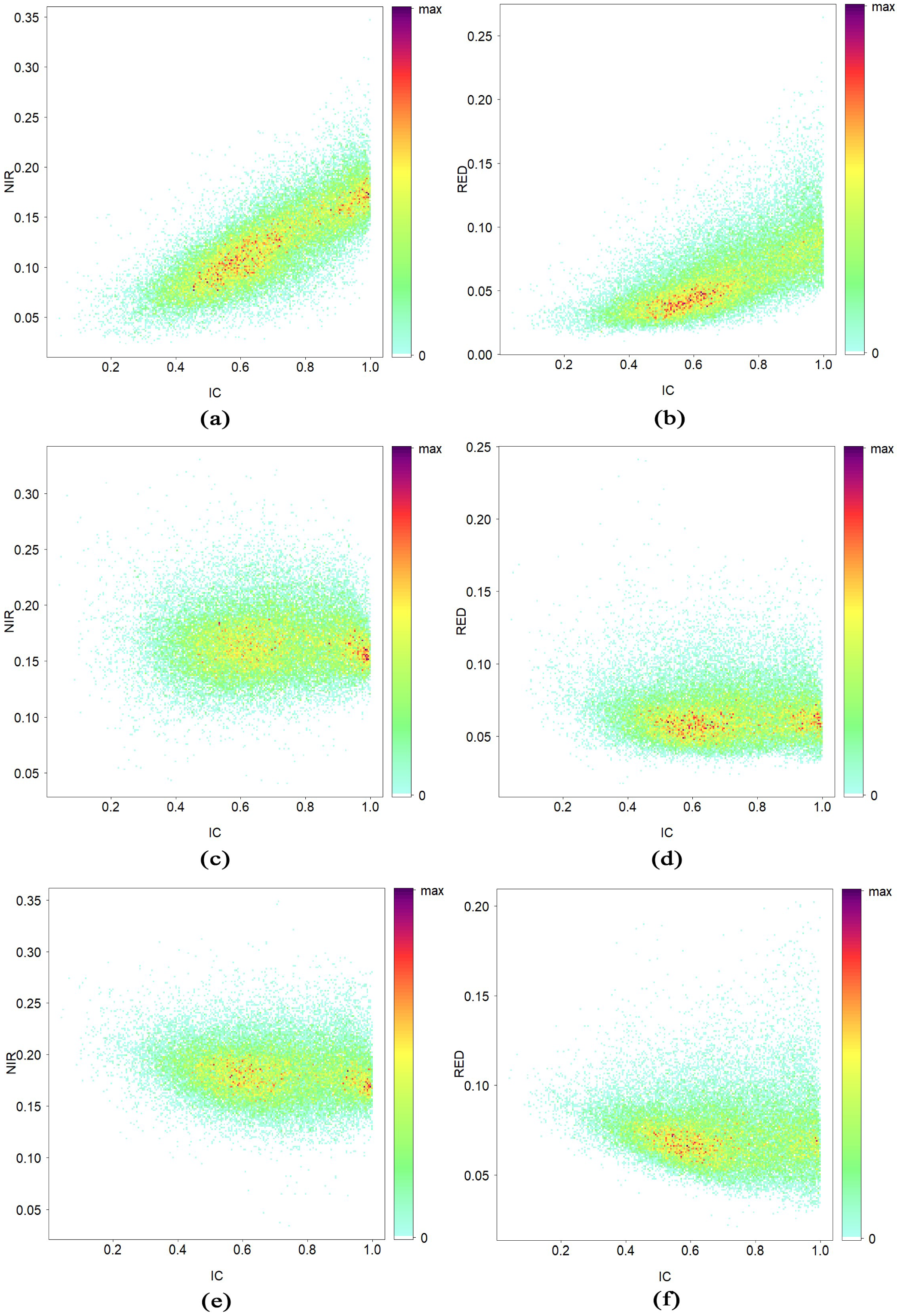 Remotesensing 12 00787 g007