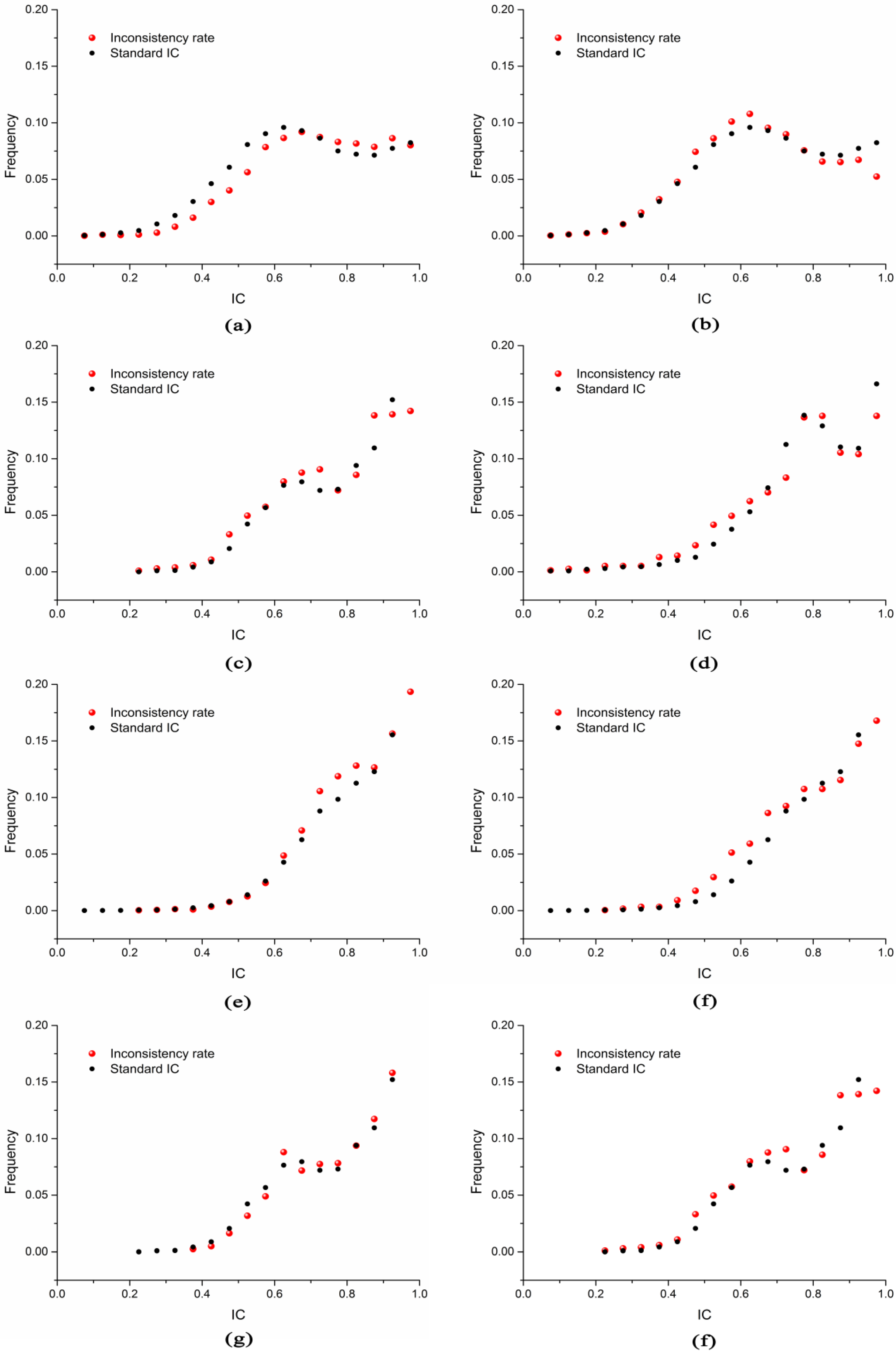 Remotesensing 12 00787 g011