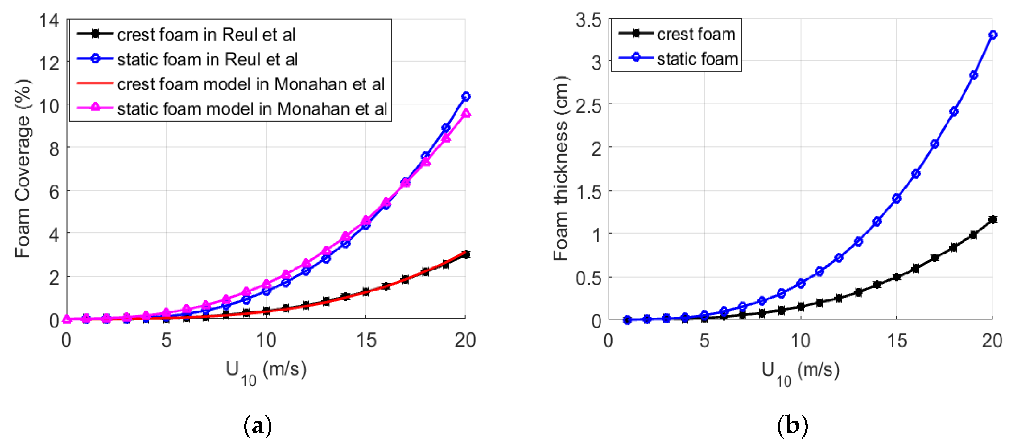 Remotesensing 12 00788 g001 Remotesensing 12 00788 g001