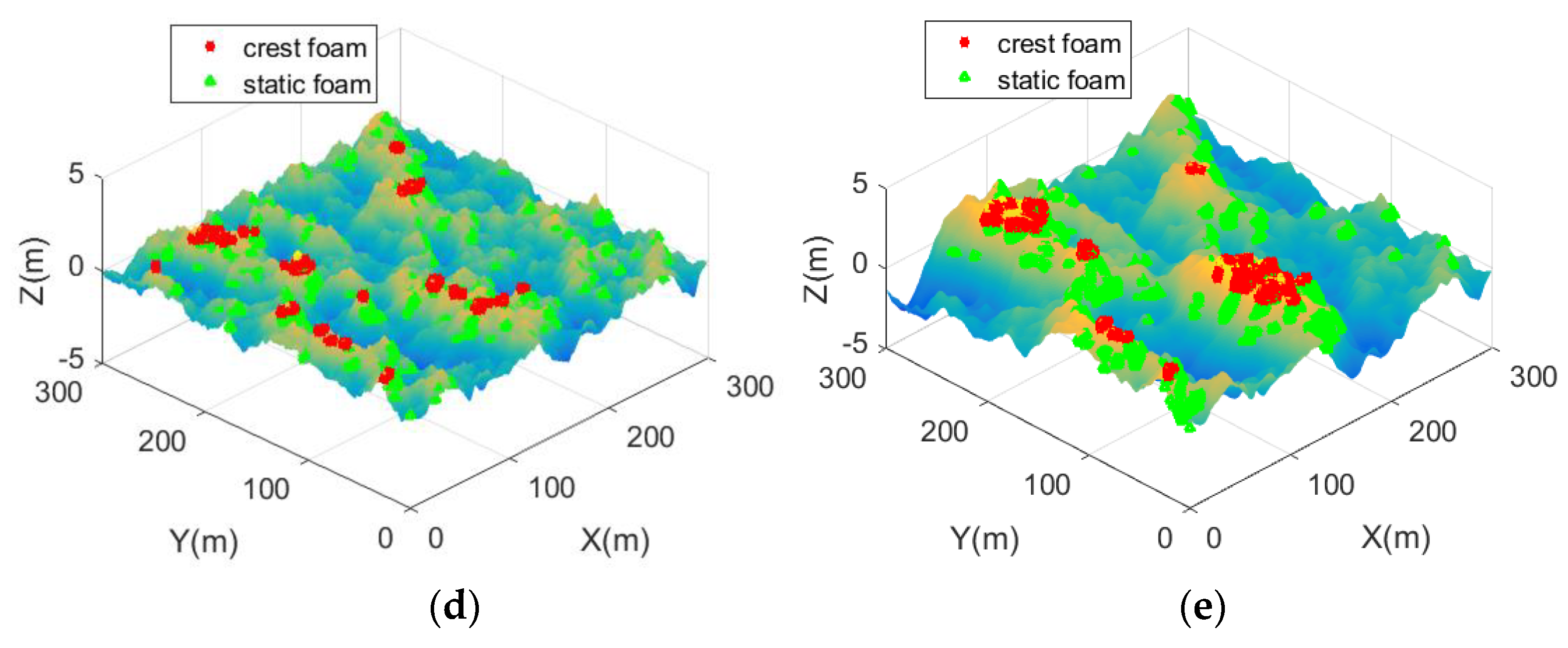 Remotesensing 12 00788 g004b Remotesensing 12 00788 g004b
