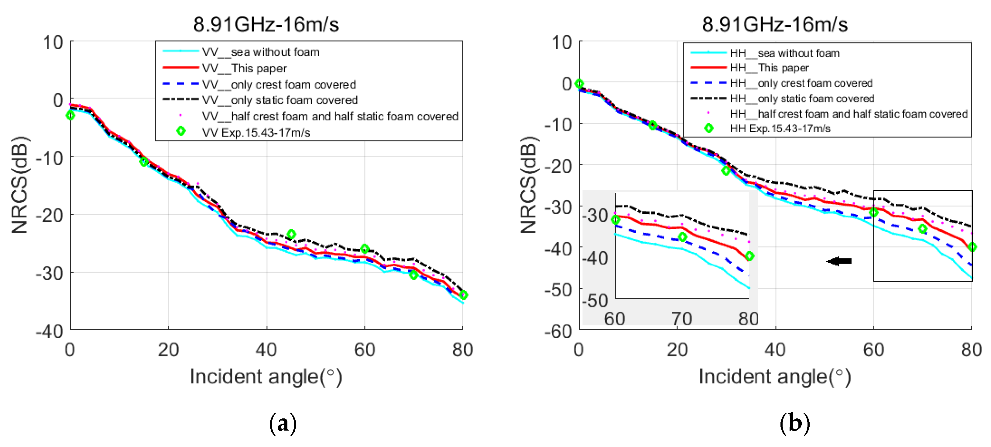 Remotesensing 12 00788 g011 Remotesensing 12 00788 g011