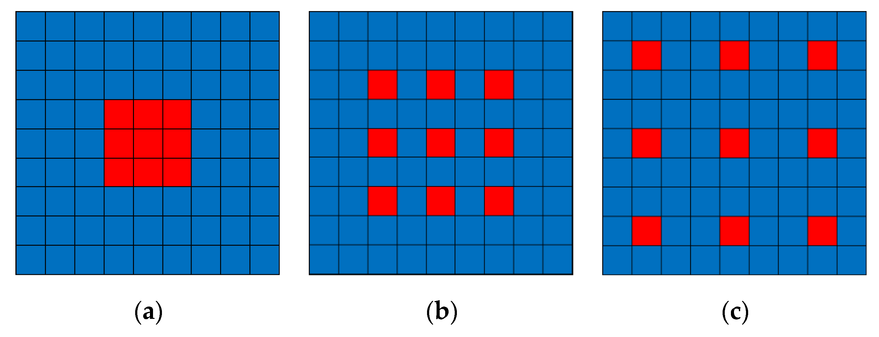 Remotesensing 12 00789 g006 Remotesensing 12 00789 g006