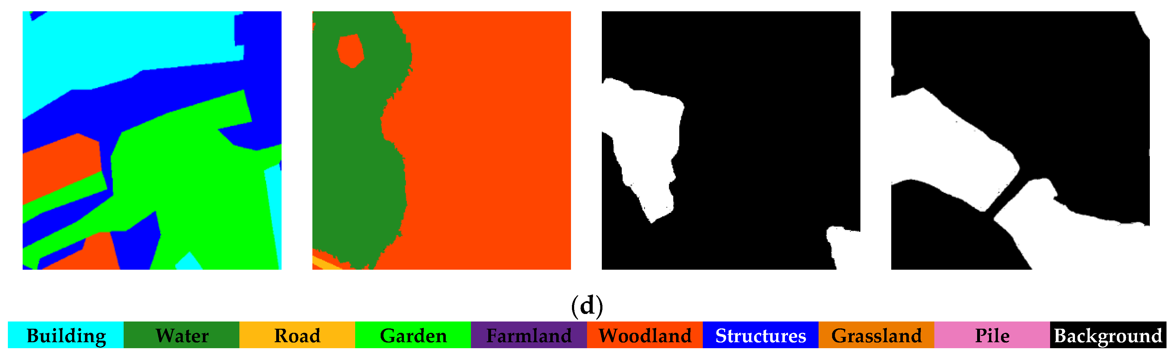 Remotesensing 12 00789 g009b Remotesensing 12 00789 g009b