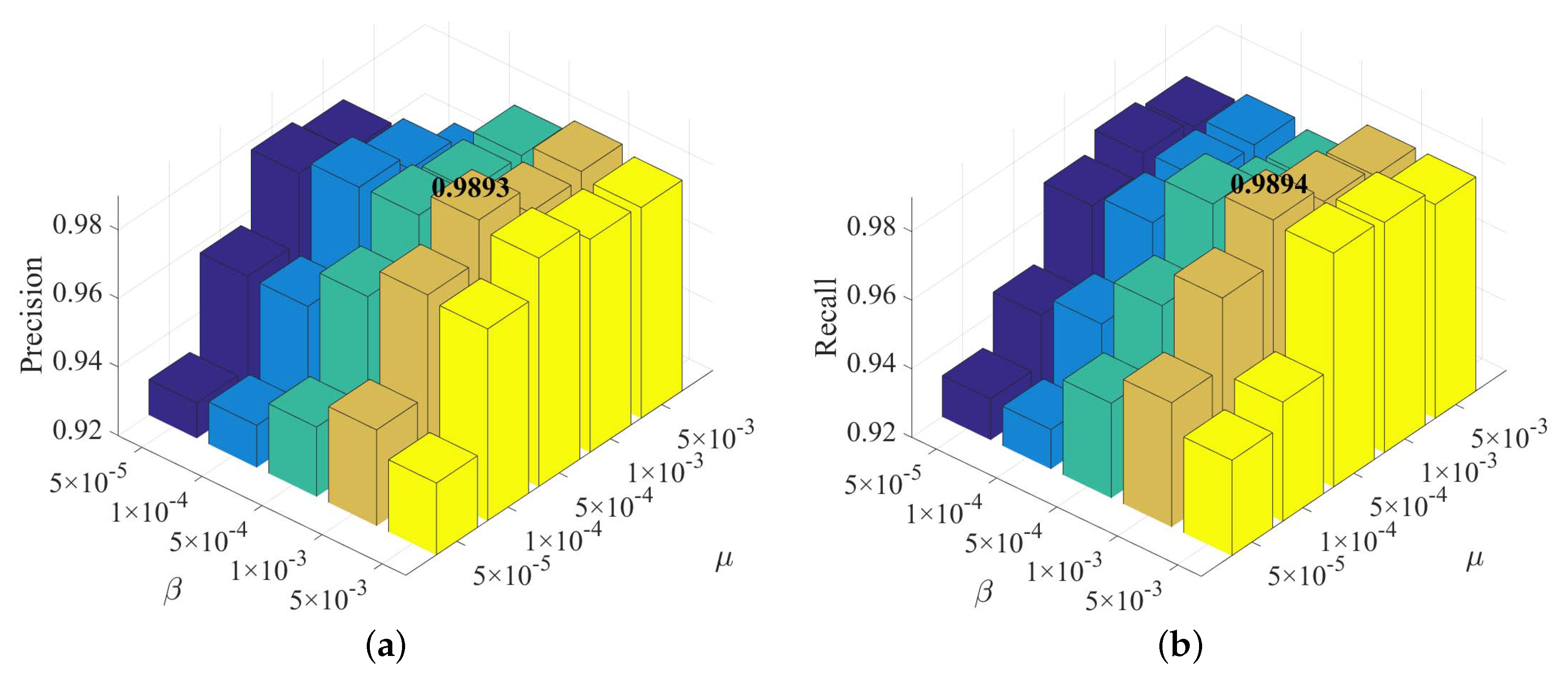 Remotesensing 12 00792 g009