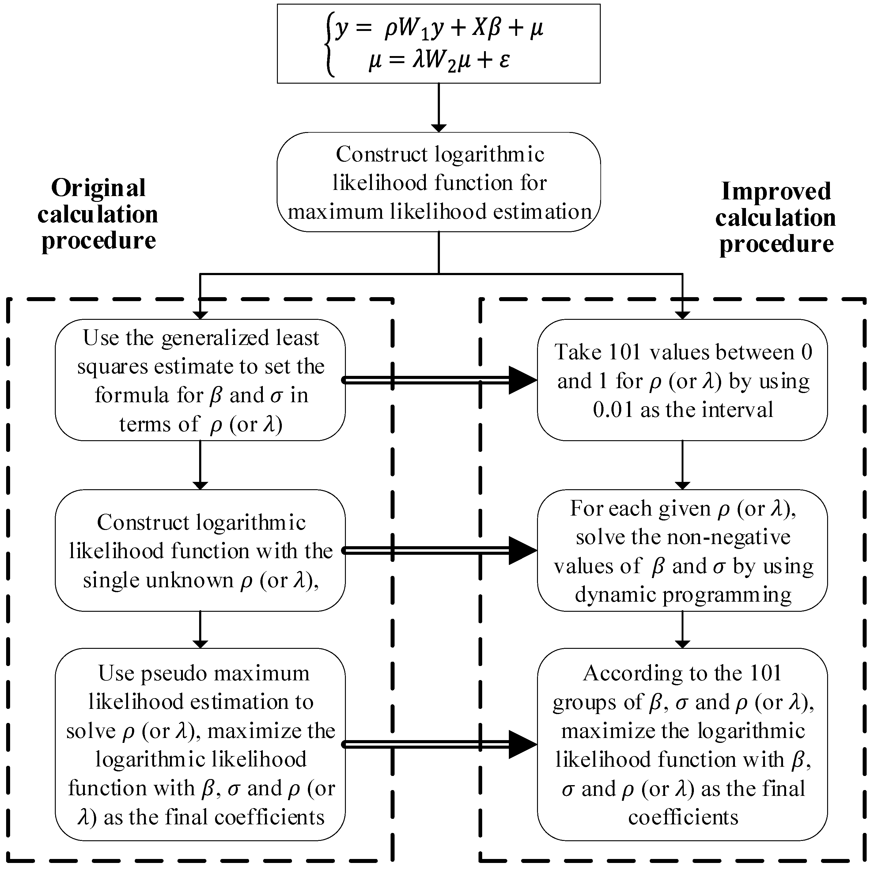 Remotesensing 12 00798 g004