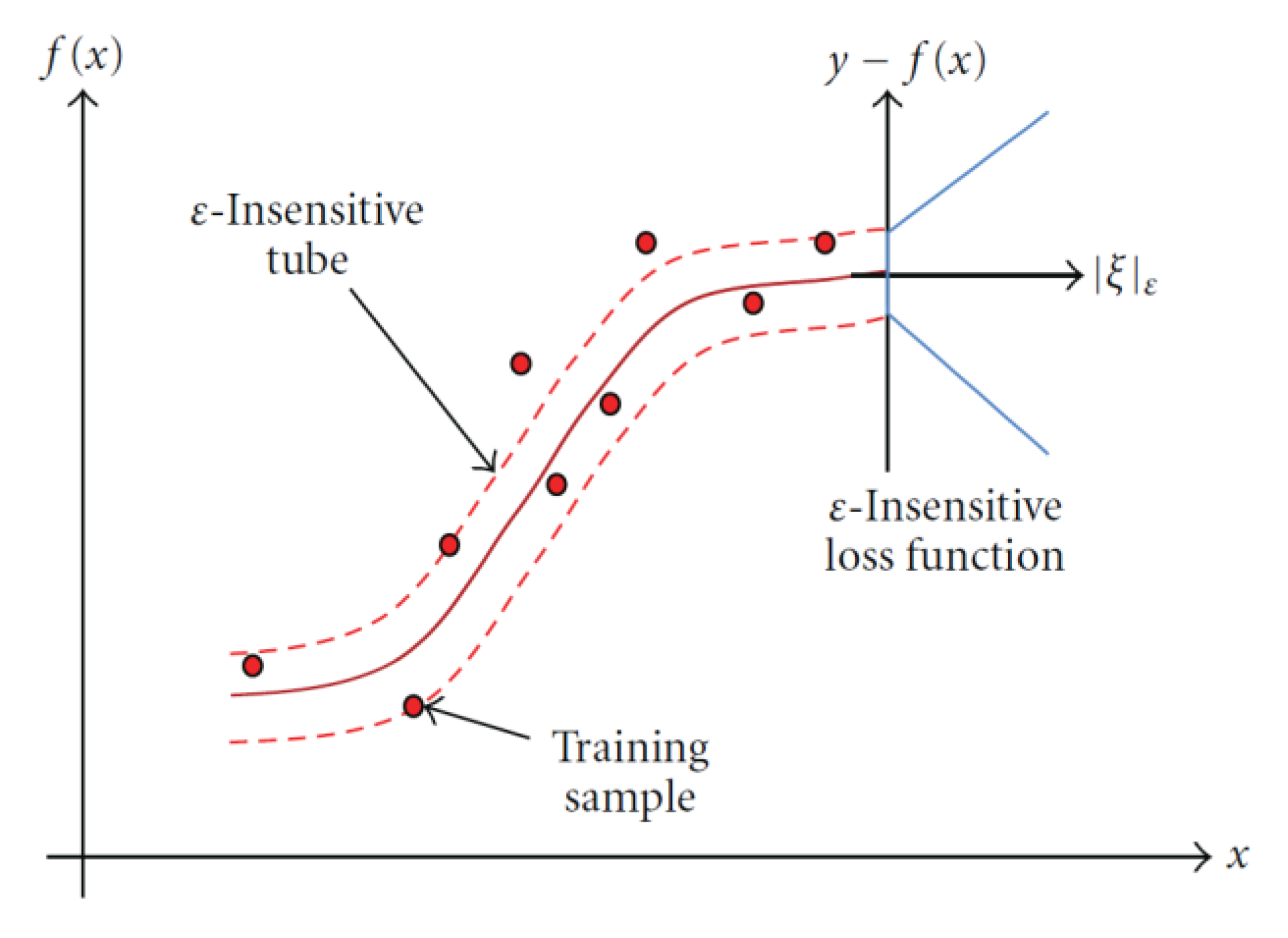 Remotesensing 12 00804 g002