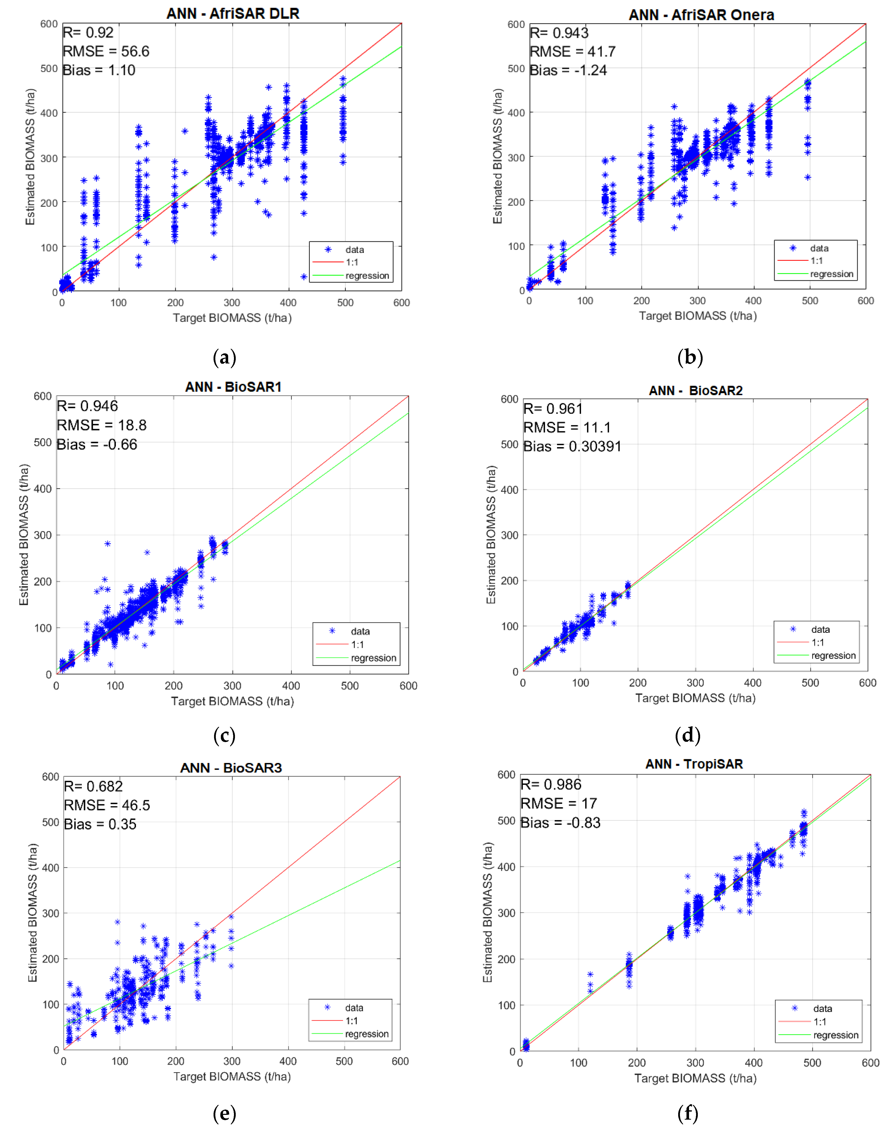 Remotesensing 12 00804 g005a