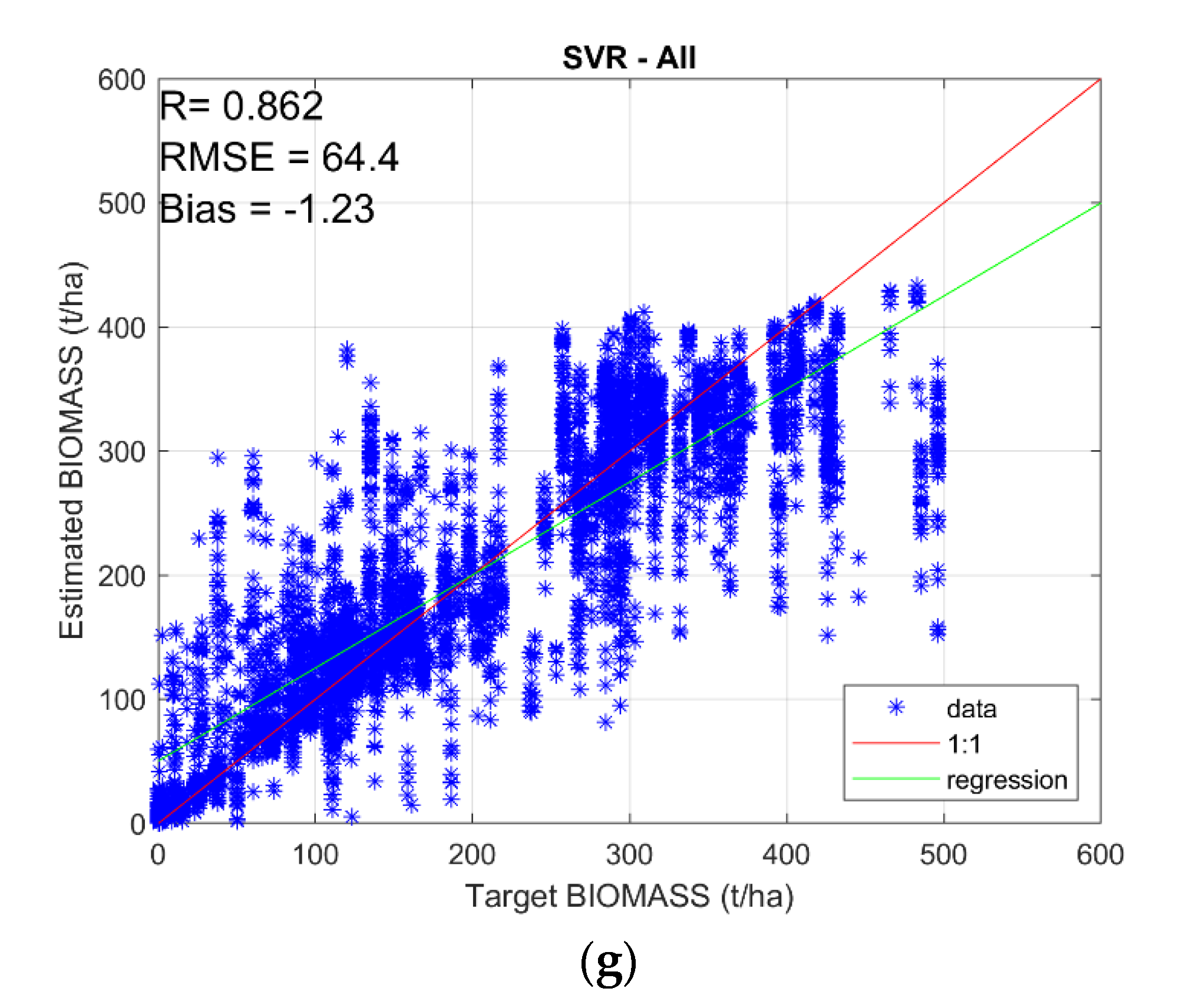 Remotesensing 12 00804 g006b