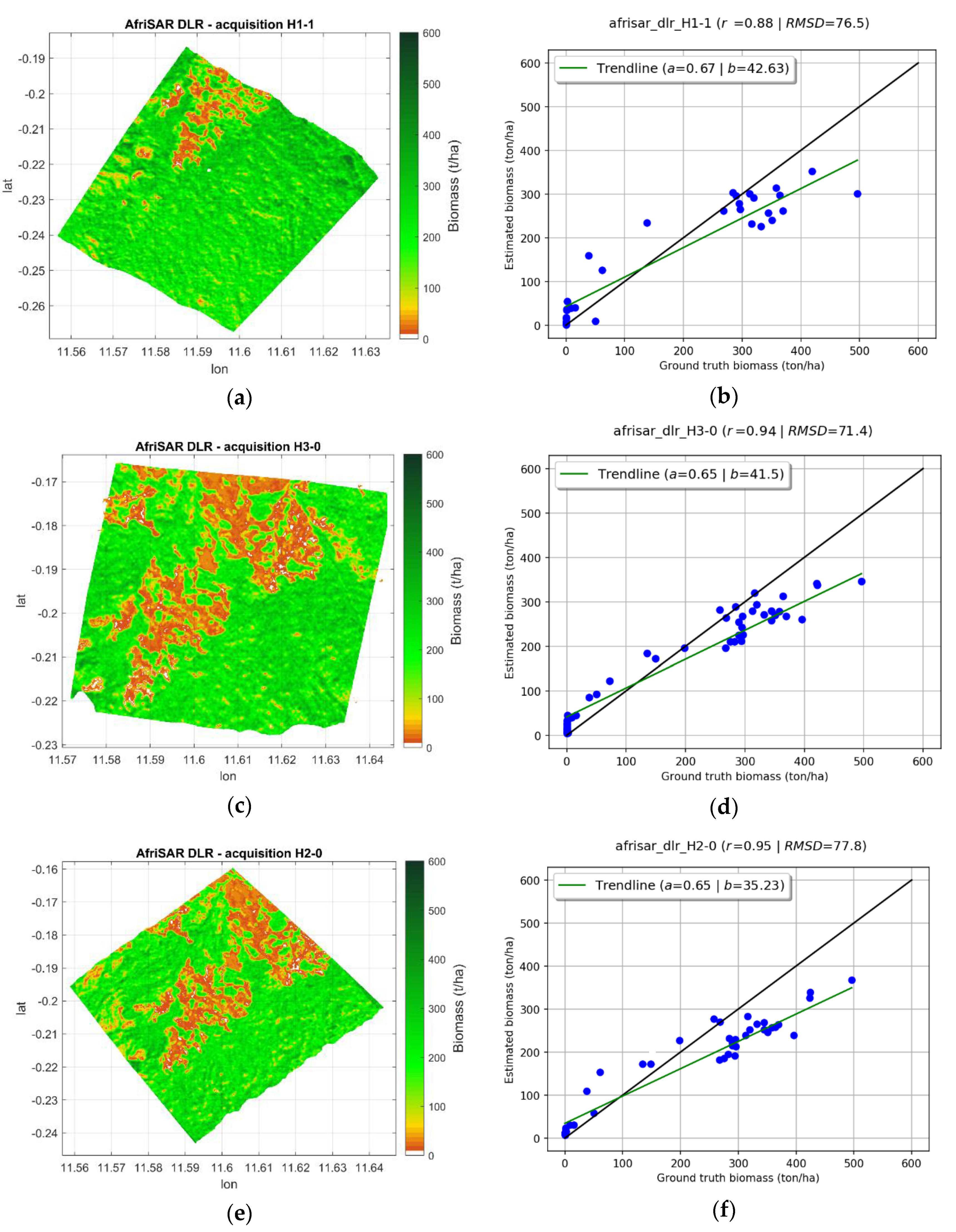 Remotesensing 12 00804 g007
