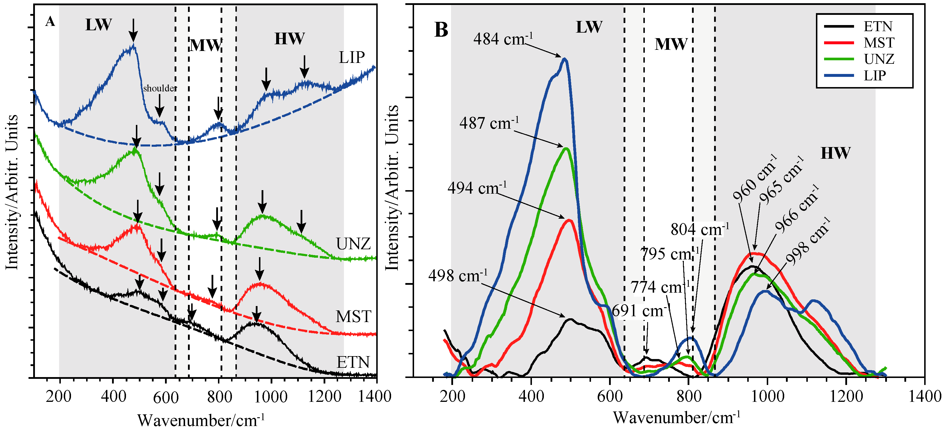 Remotesensing 12 00805 g001