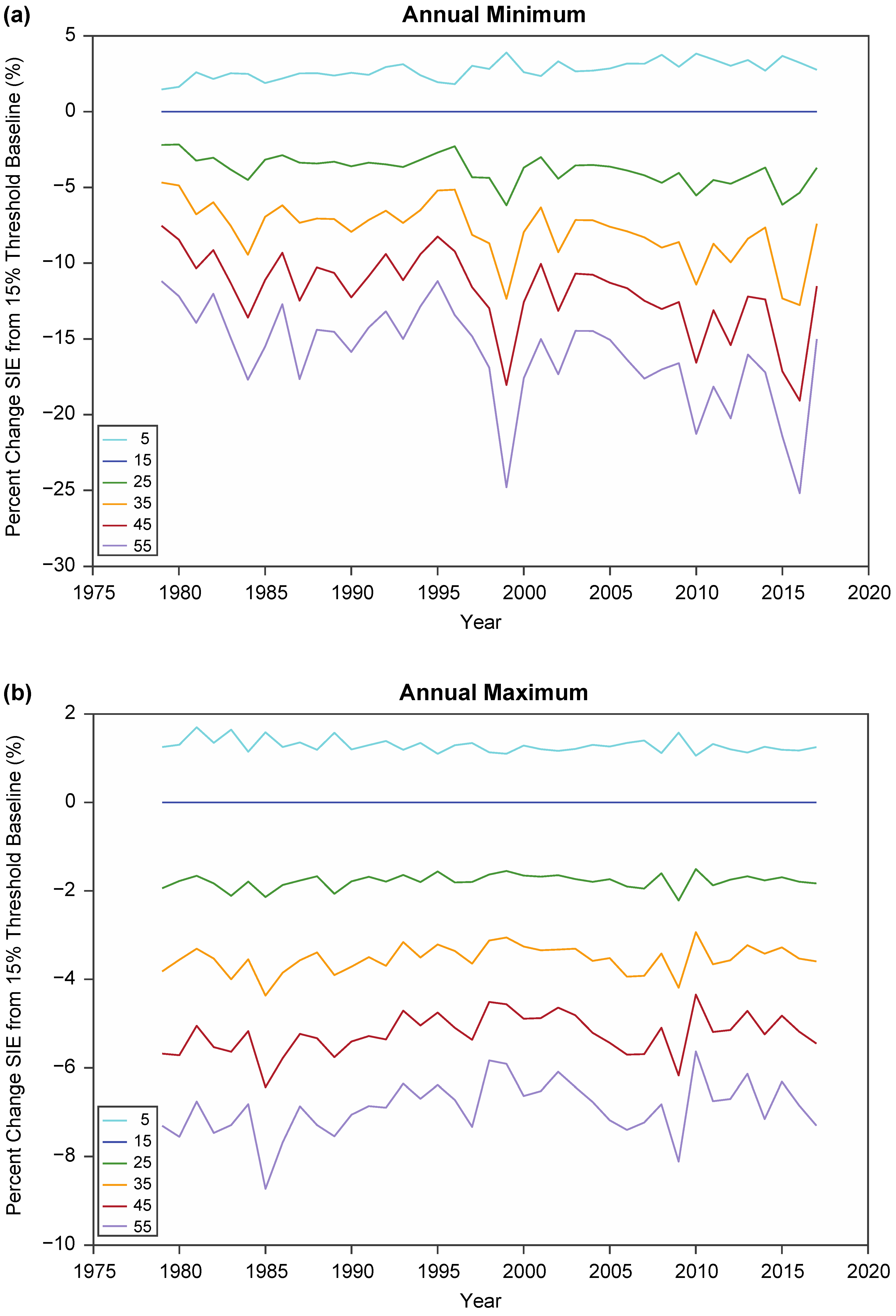 Remotesensing 12 00807 g002