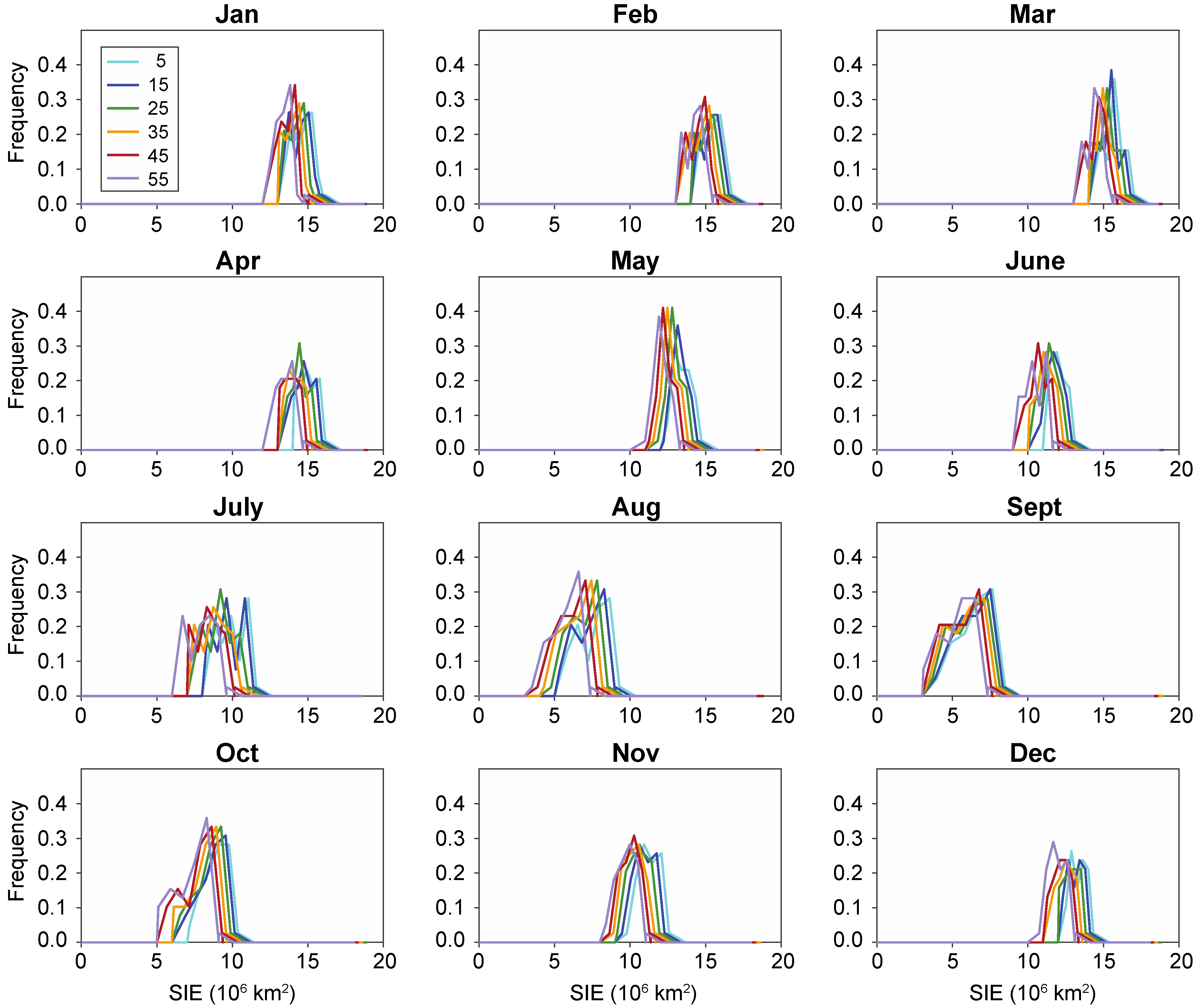 Remotesensing 12 00807 g003