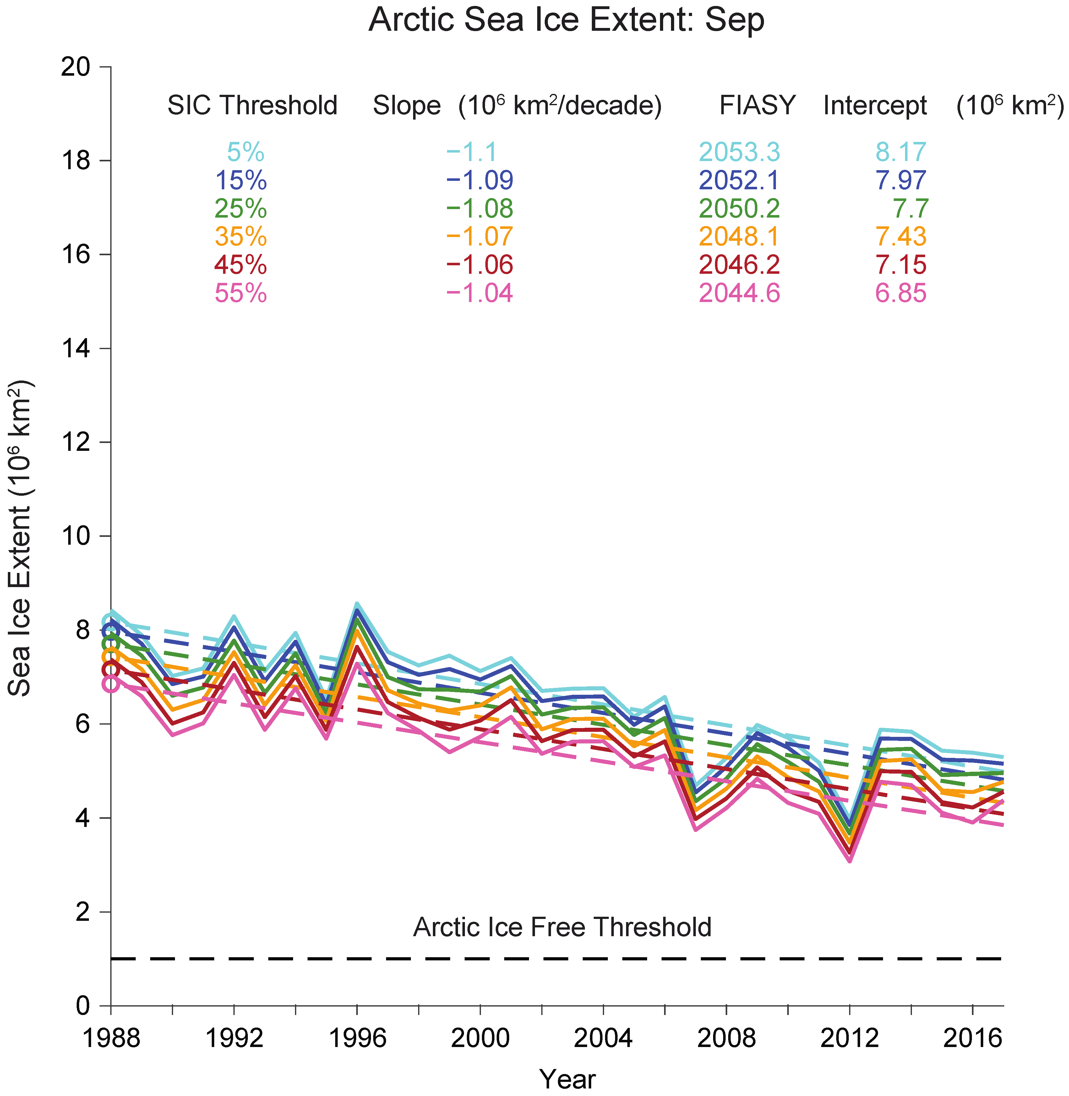 Remotesensing 12 00807 g007