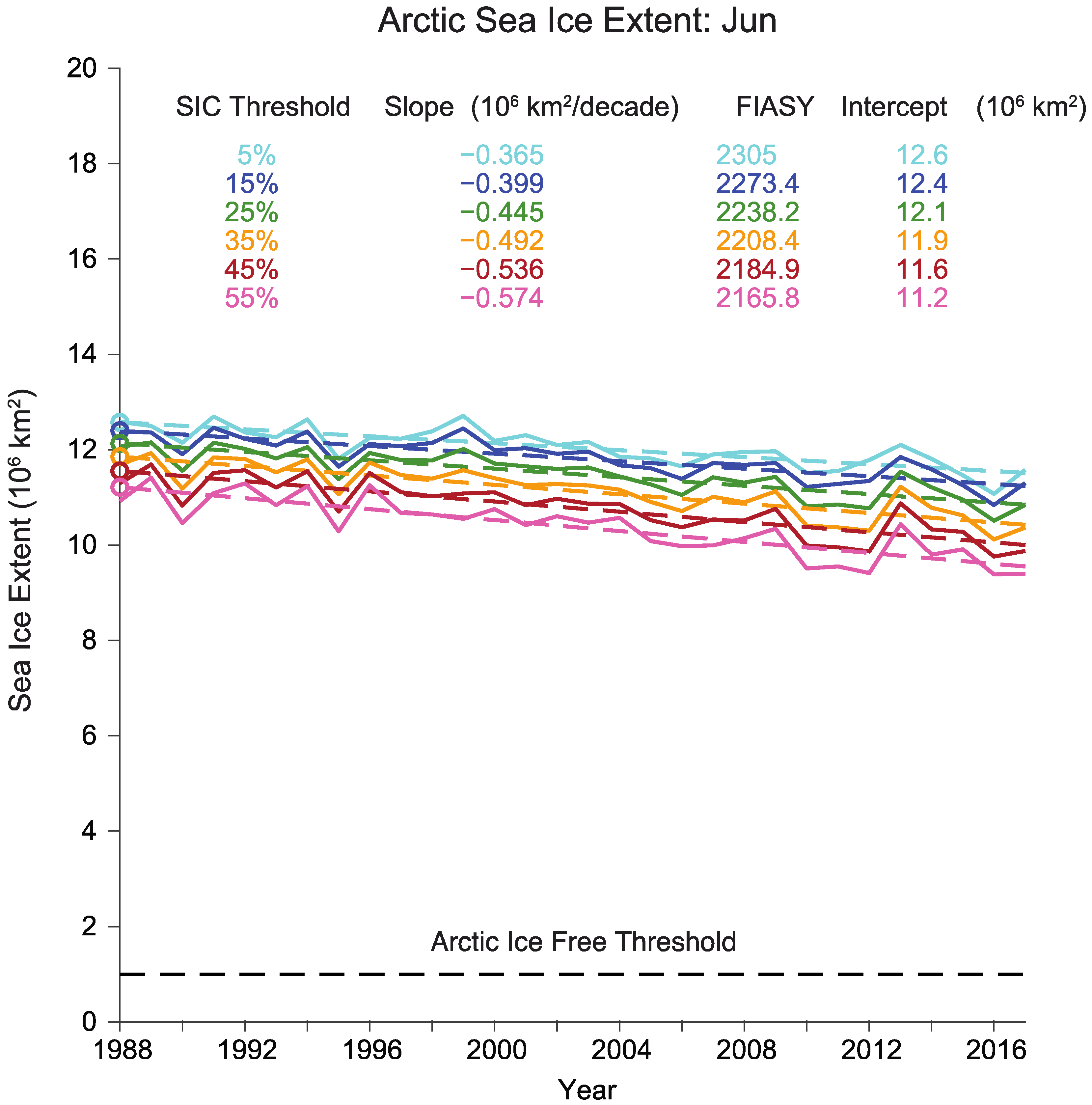 Remotesensing 12 00807 g008