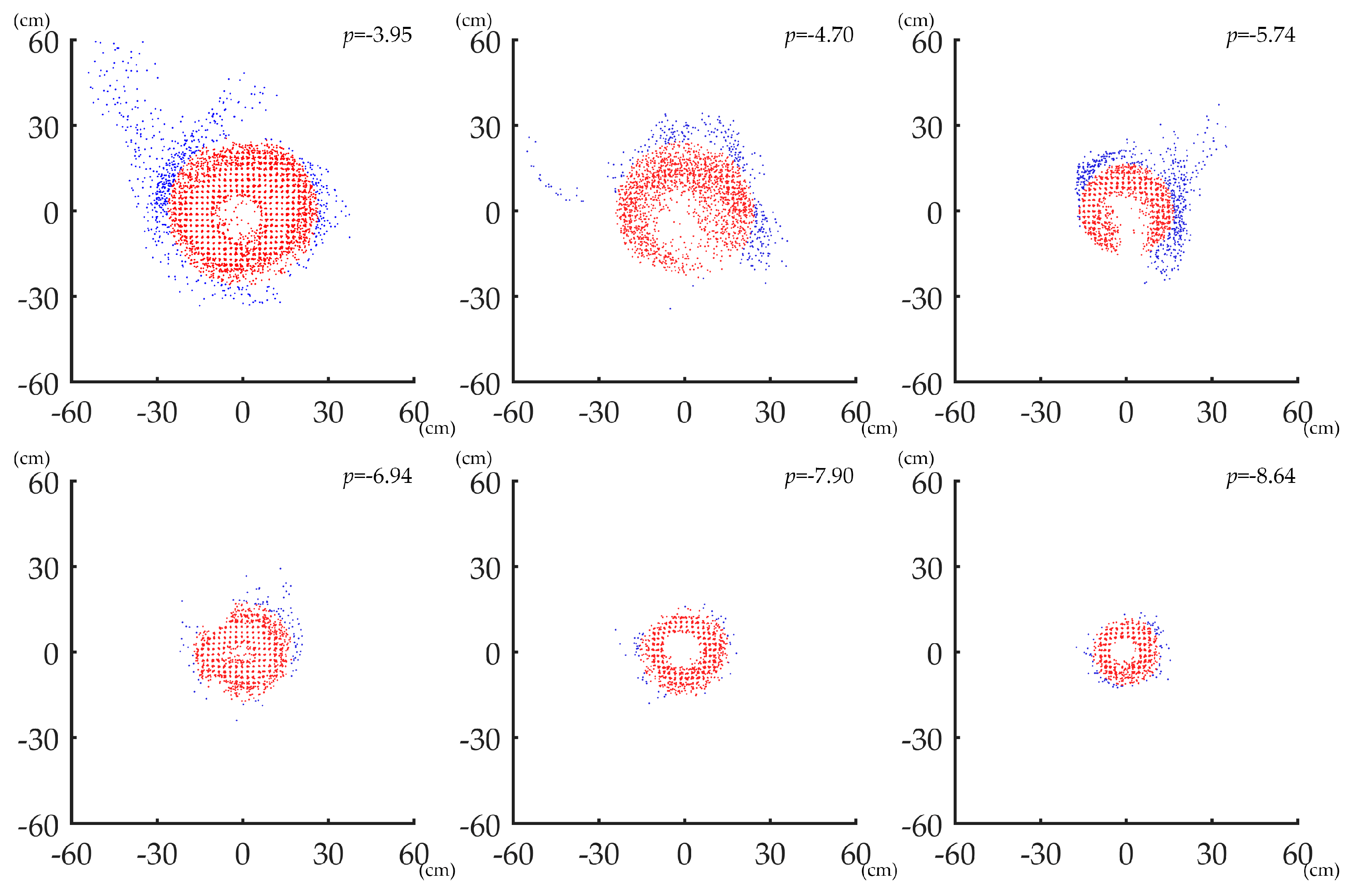 Remotesensing 12 00808 g012 Remotesensing 12 00808 g012
