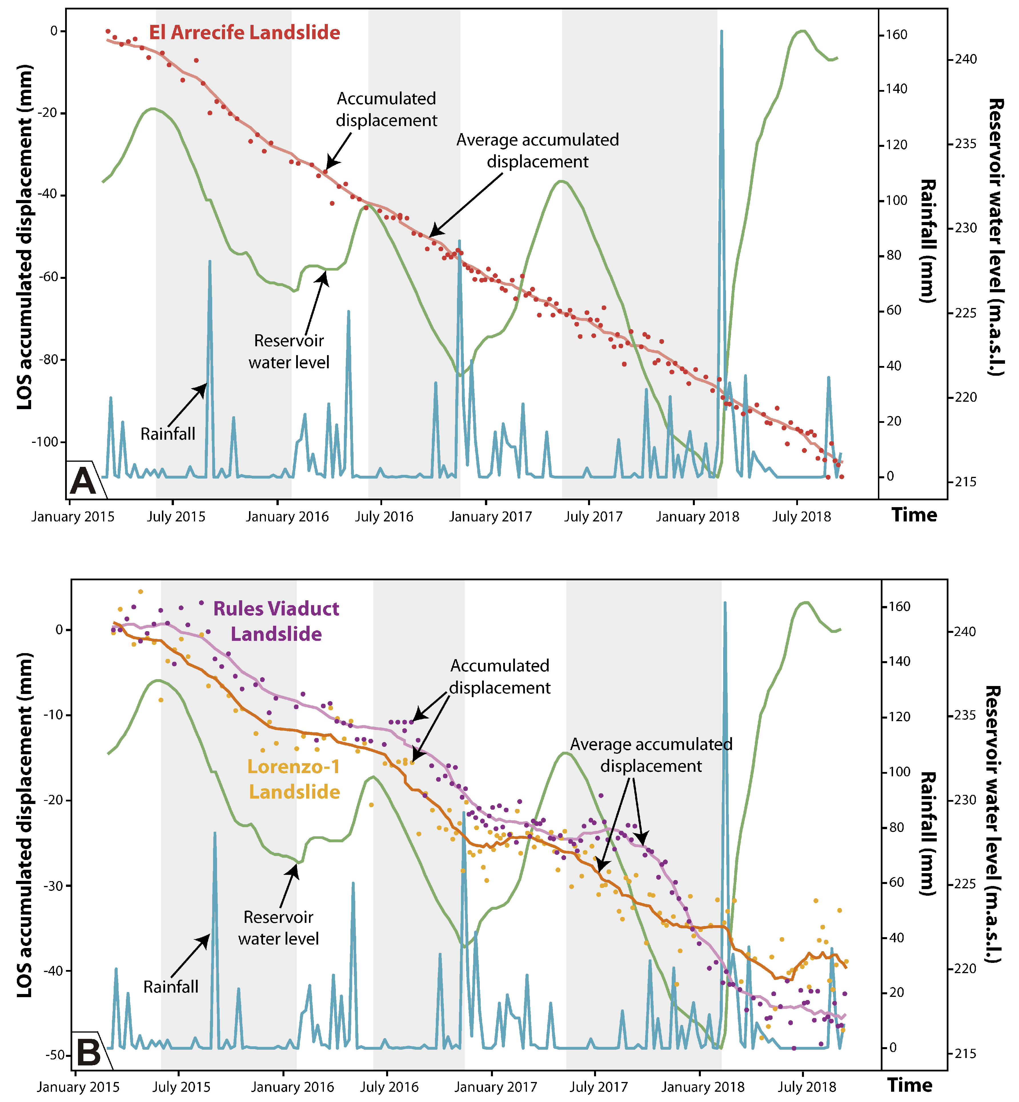 Remotesensing 12 00809 g012